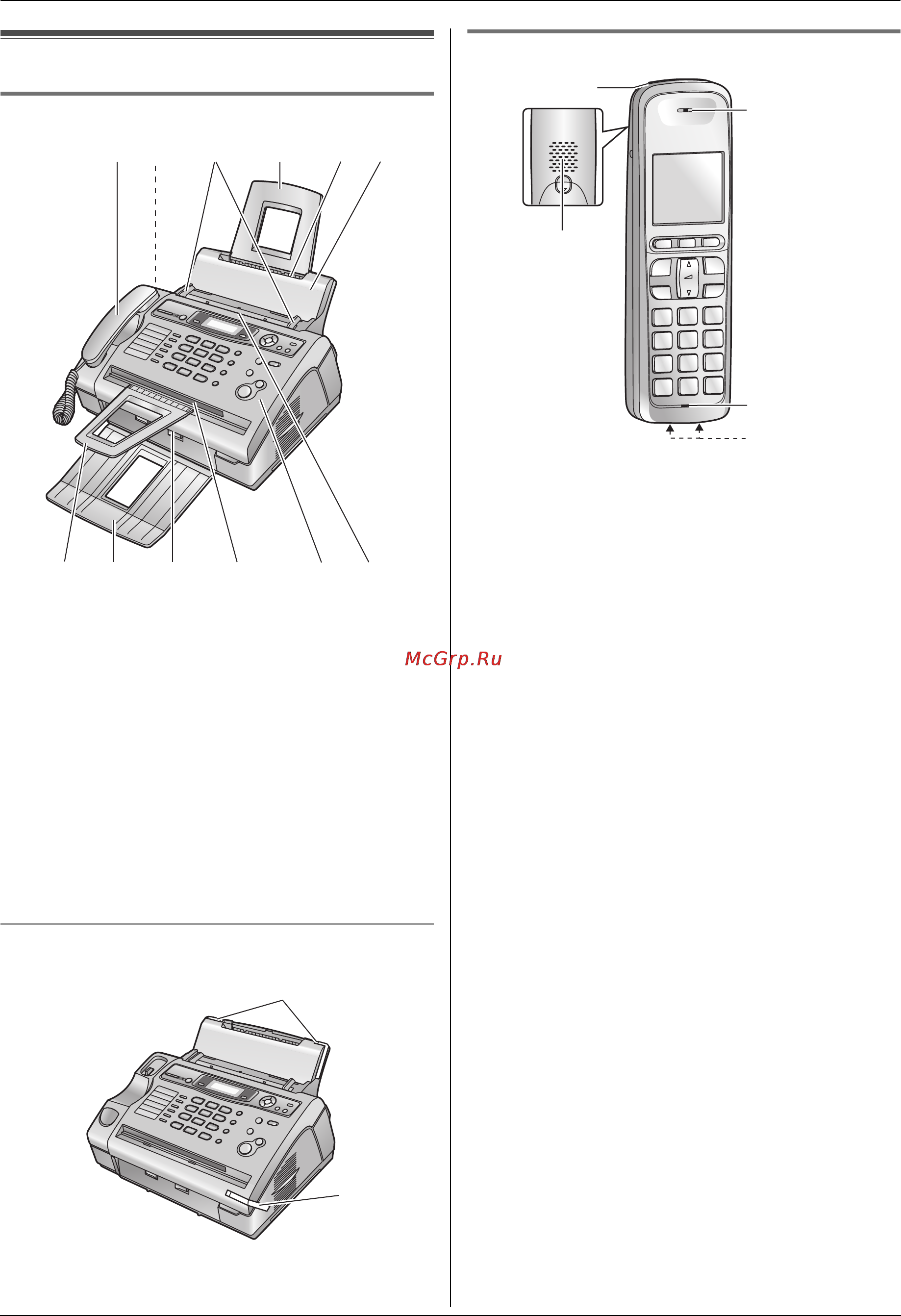 Panasonic KX-FLC418 [15/108] Обзор