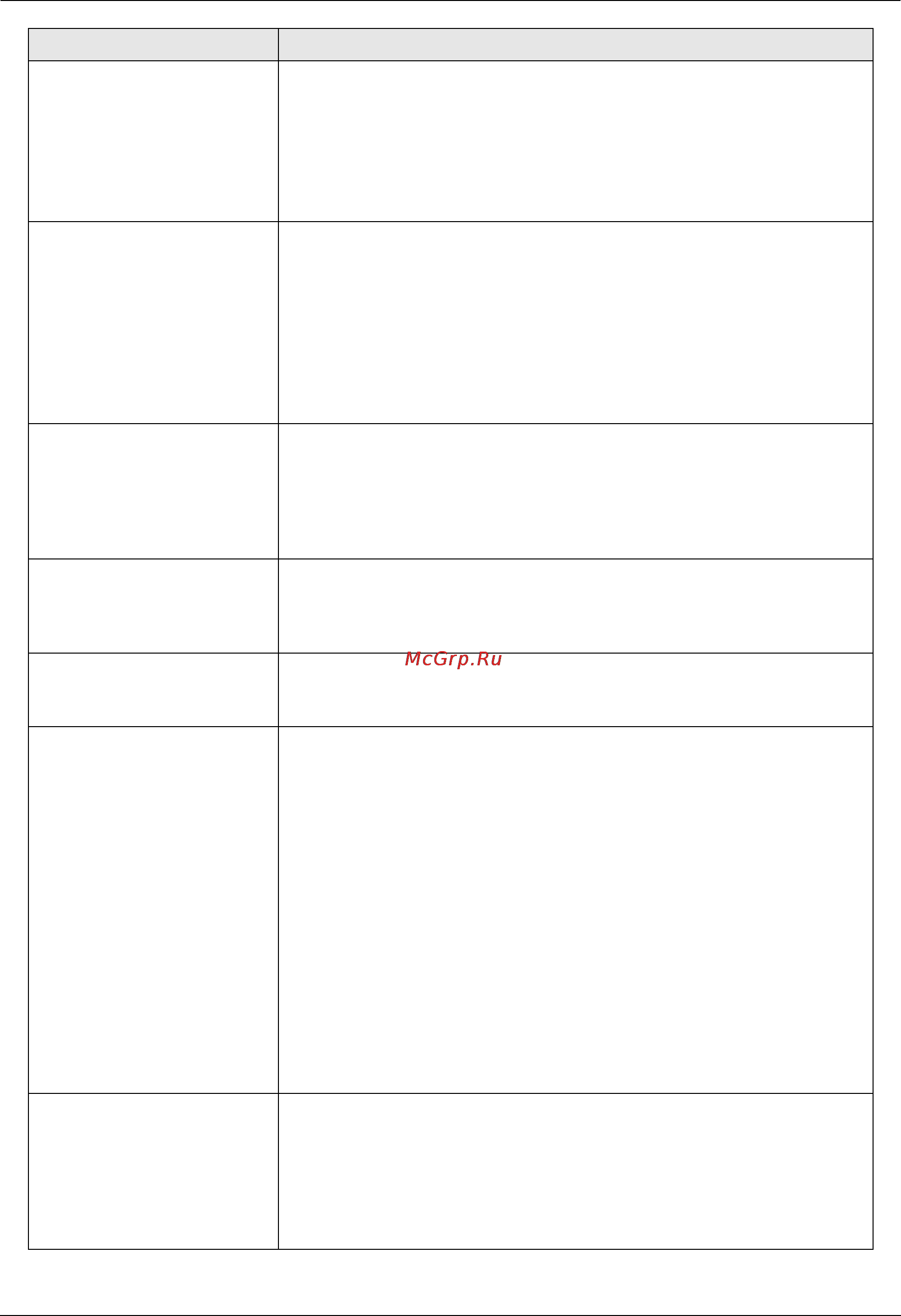 Panasonic KX-FLC418 RU [67/108] По умолчанию нормальная контрастность