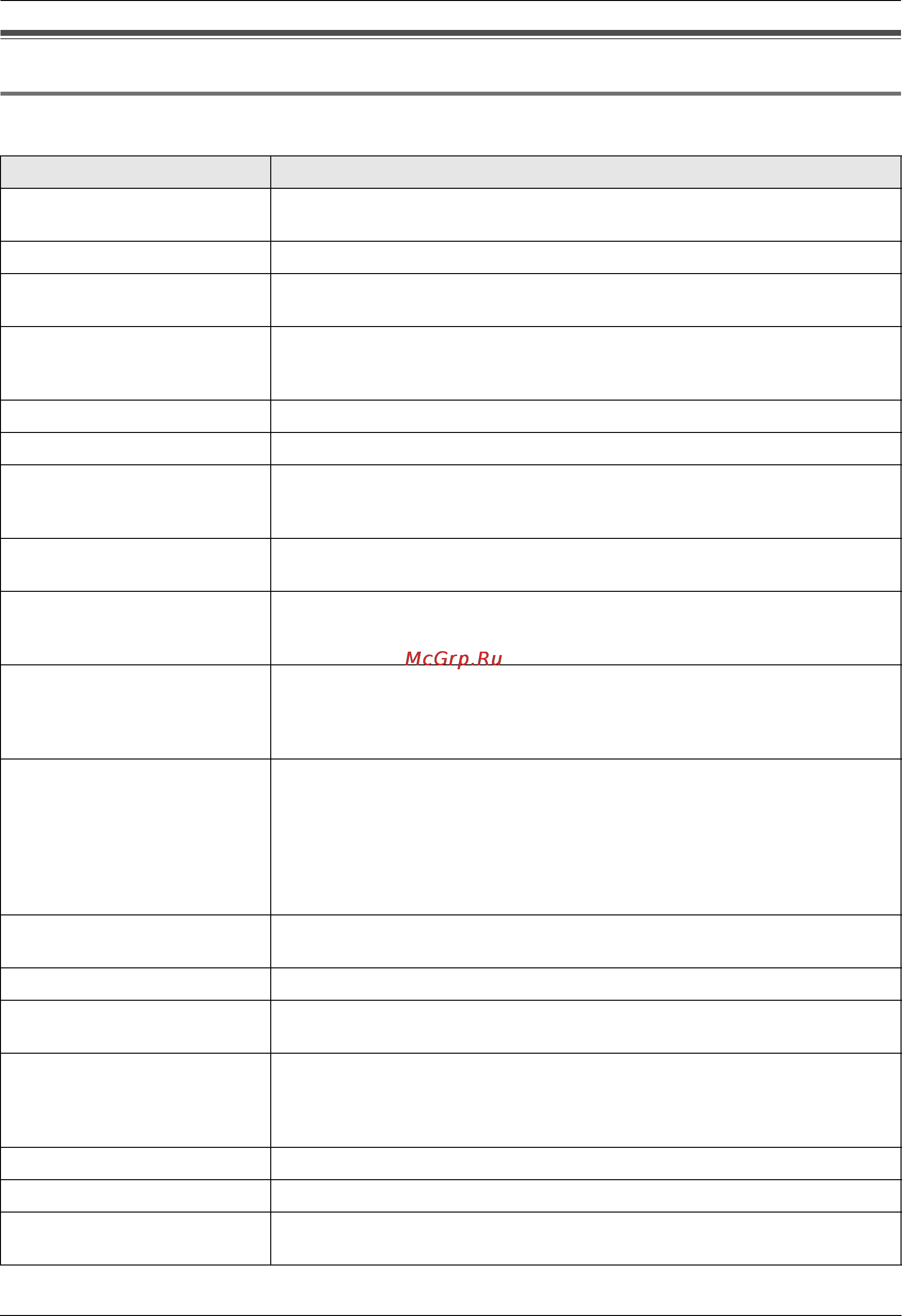 Panasonic KX-FLC418 RU [82/108] Справка