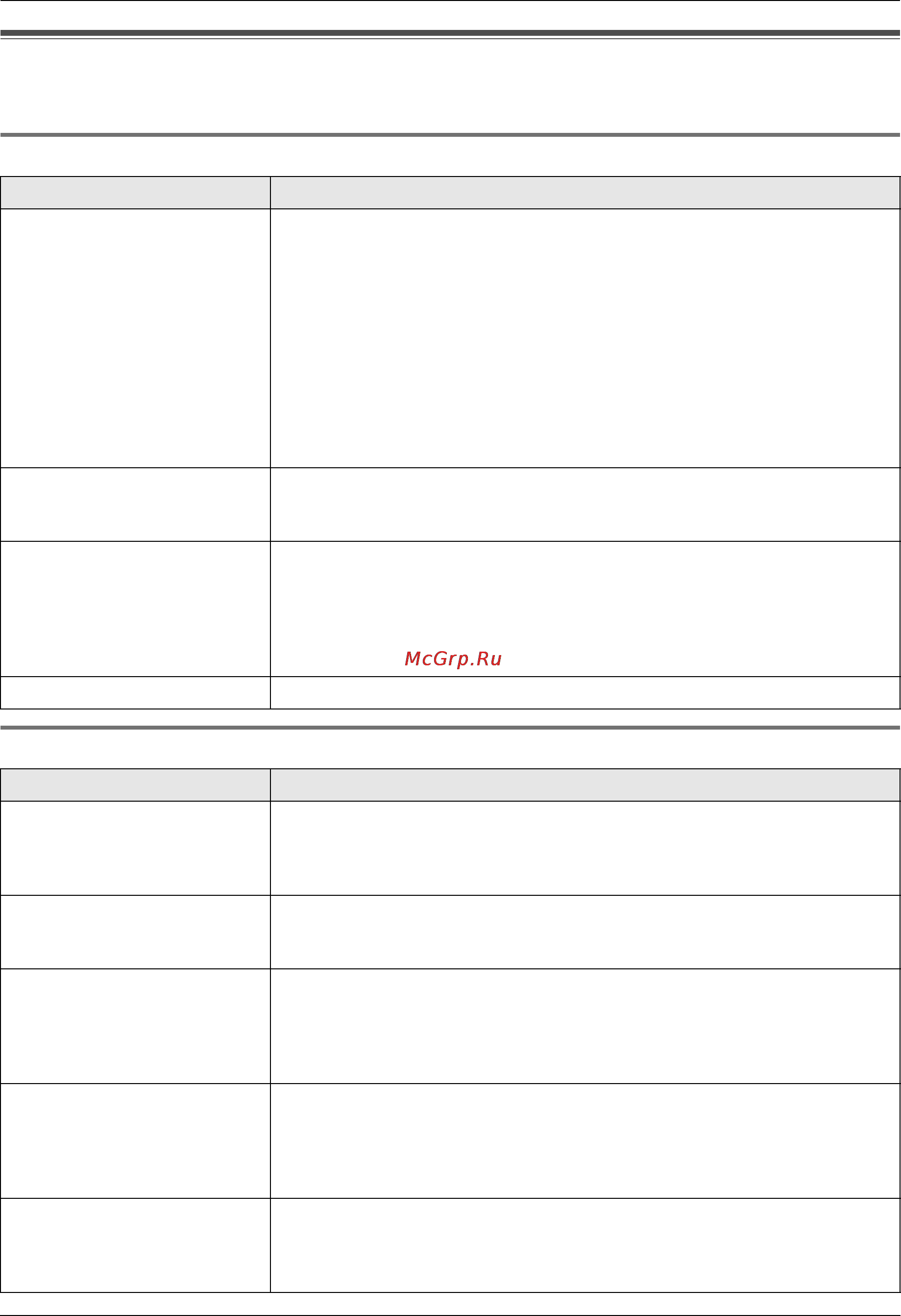 Panasonic KX-FLC418 RU [84/108] Справка