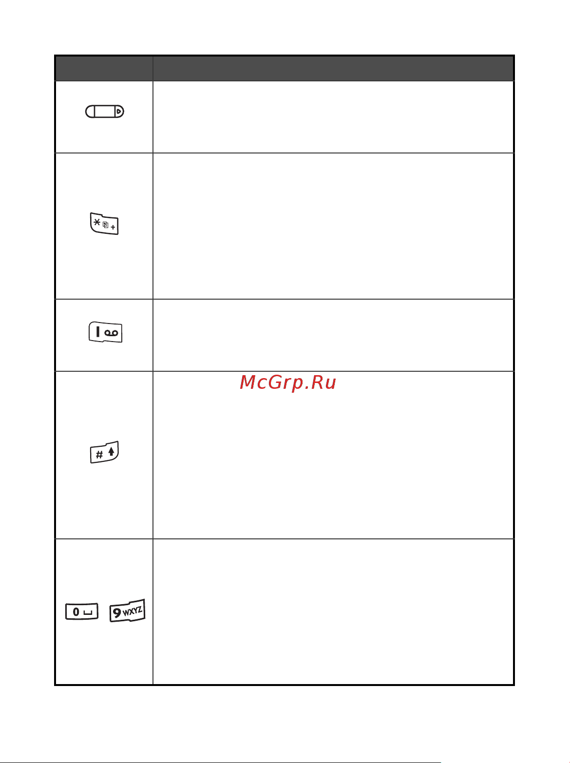 Benq-Siemens CL71 [30/124] Template 123x158 version 1 var issue date 050309