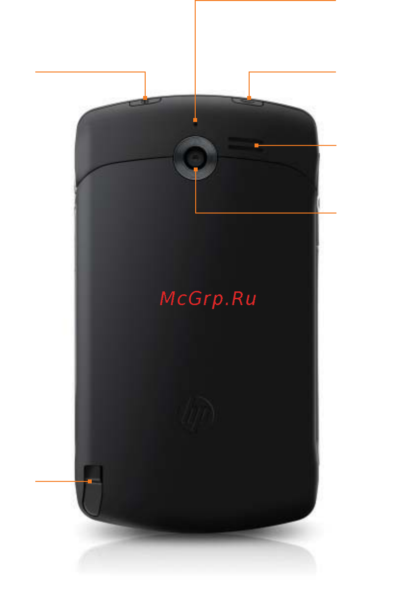 HP iPAQ Glisten-AT&T Инструкция по эксплуатации онлайн [23/185] 775787
