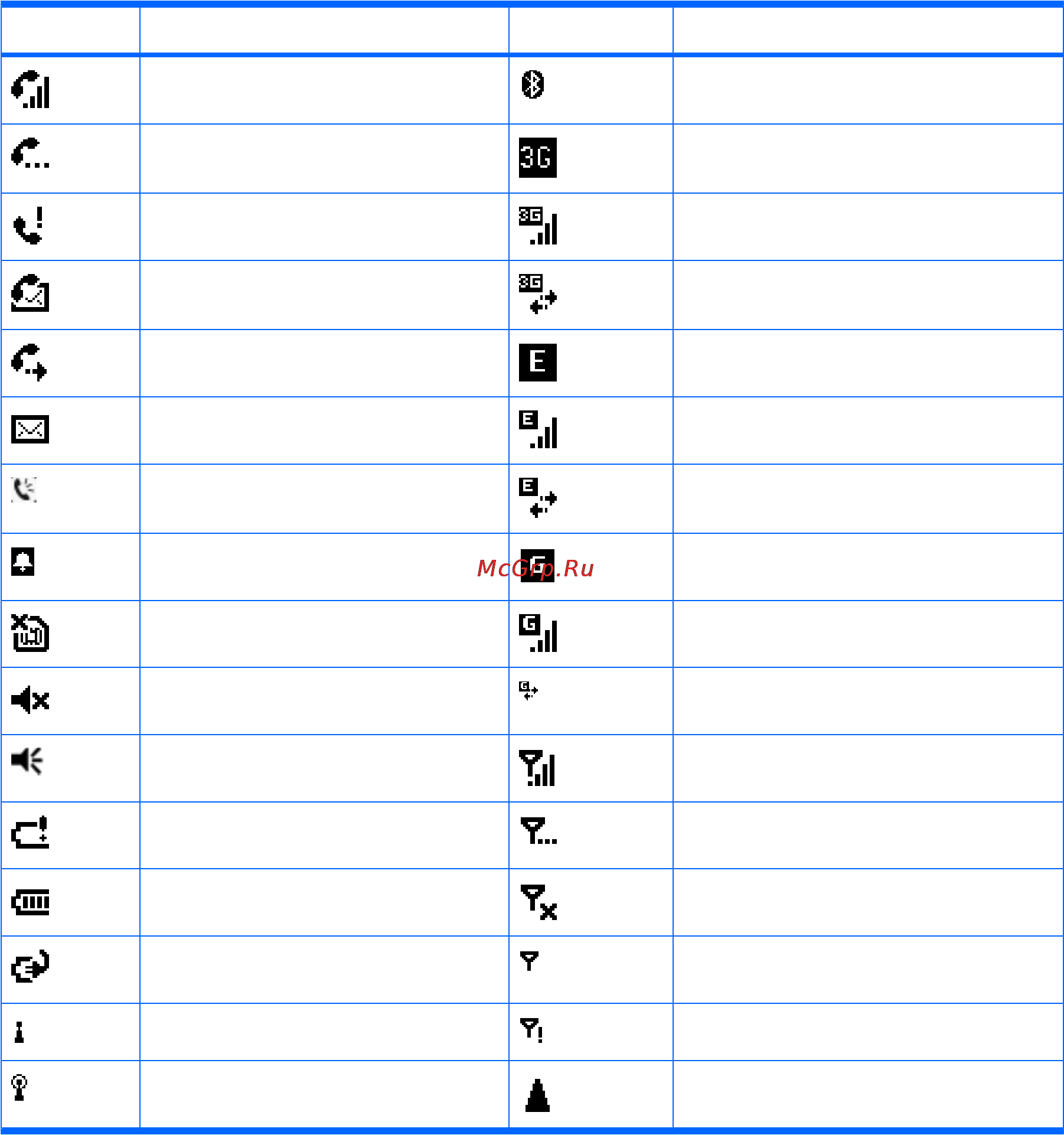 HP IPAQ GLISTEN-AT&T [27/185] Status icons