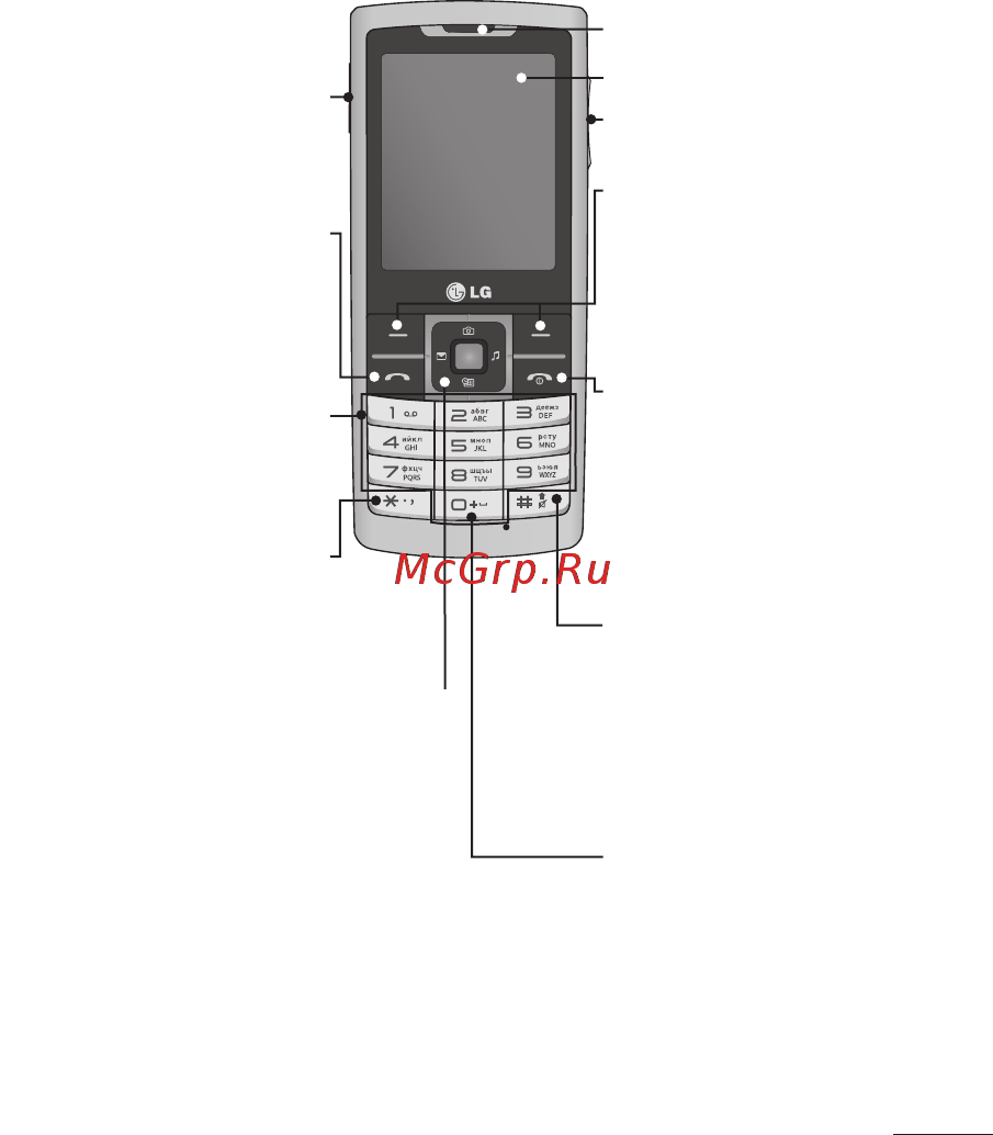 LG S-310 Silver [51/90] Деталі телефону