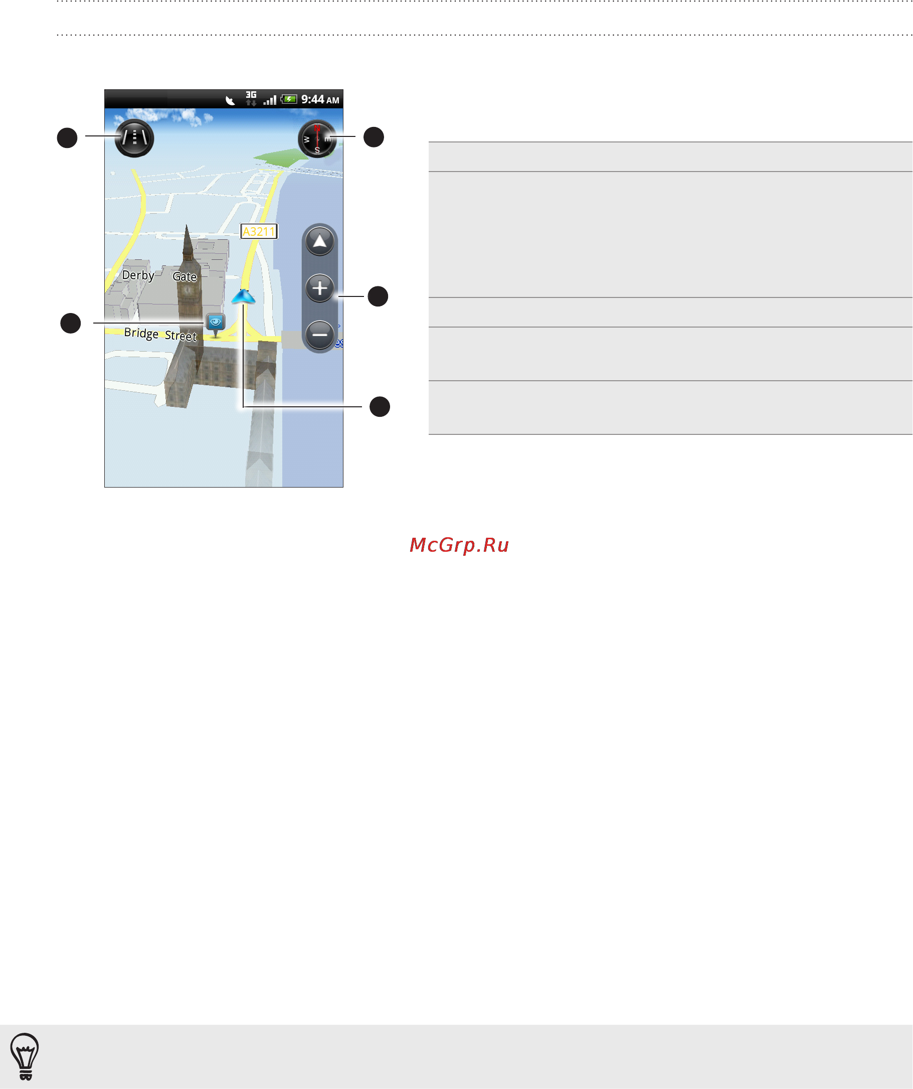 HTC DESIRE Z [181/232] Просмотр карт