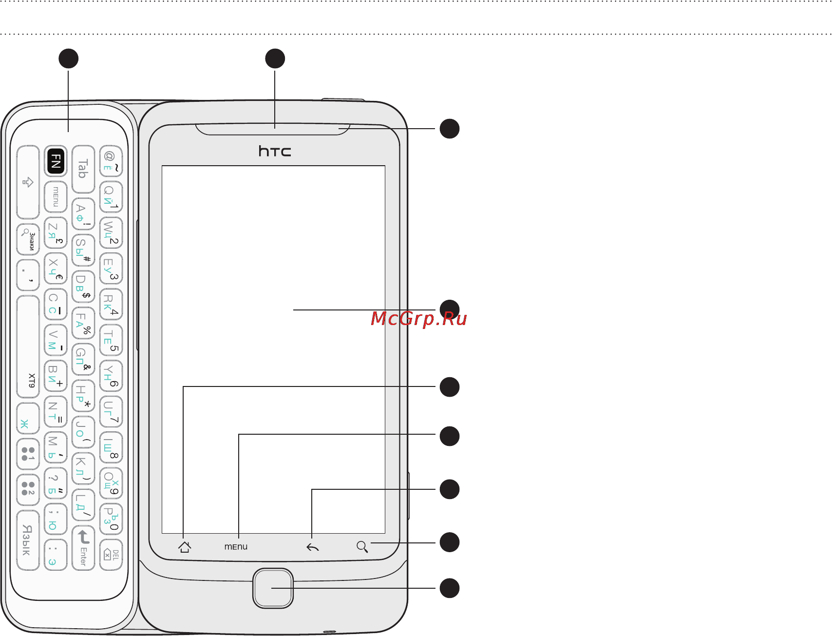 HTC DESIRE Z [7/232] Основные сведения о телефоне