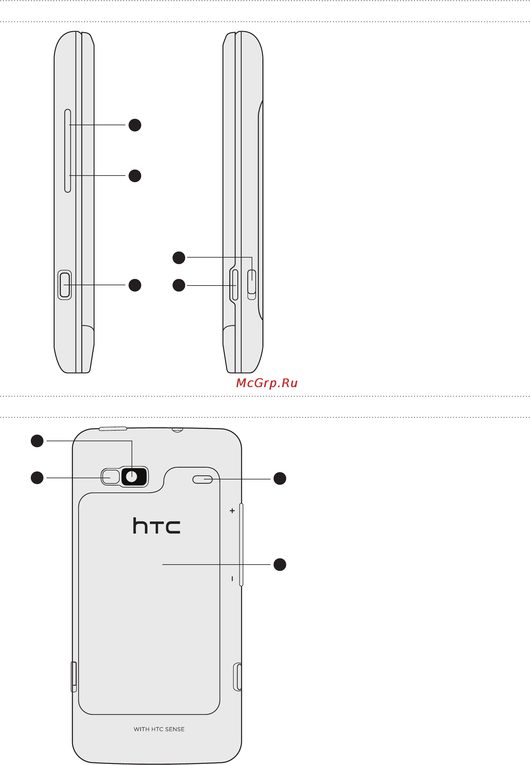 HTC DESIRE Z [8/232] Задняя панель