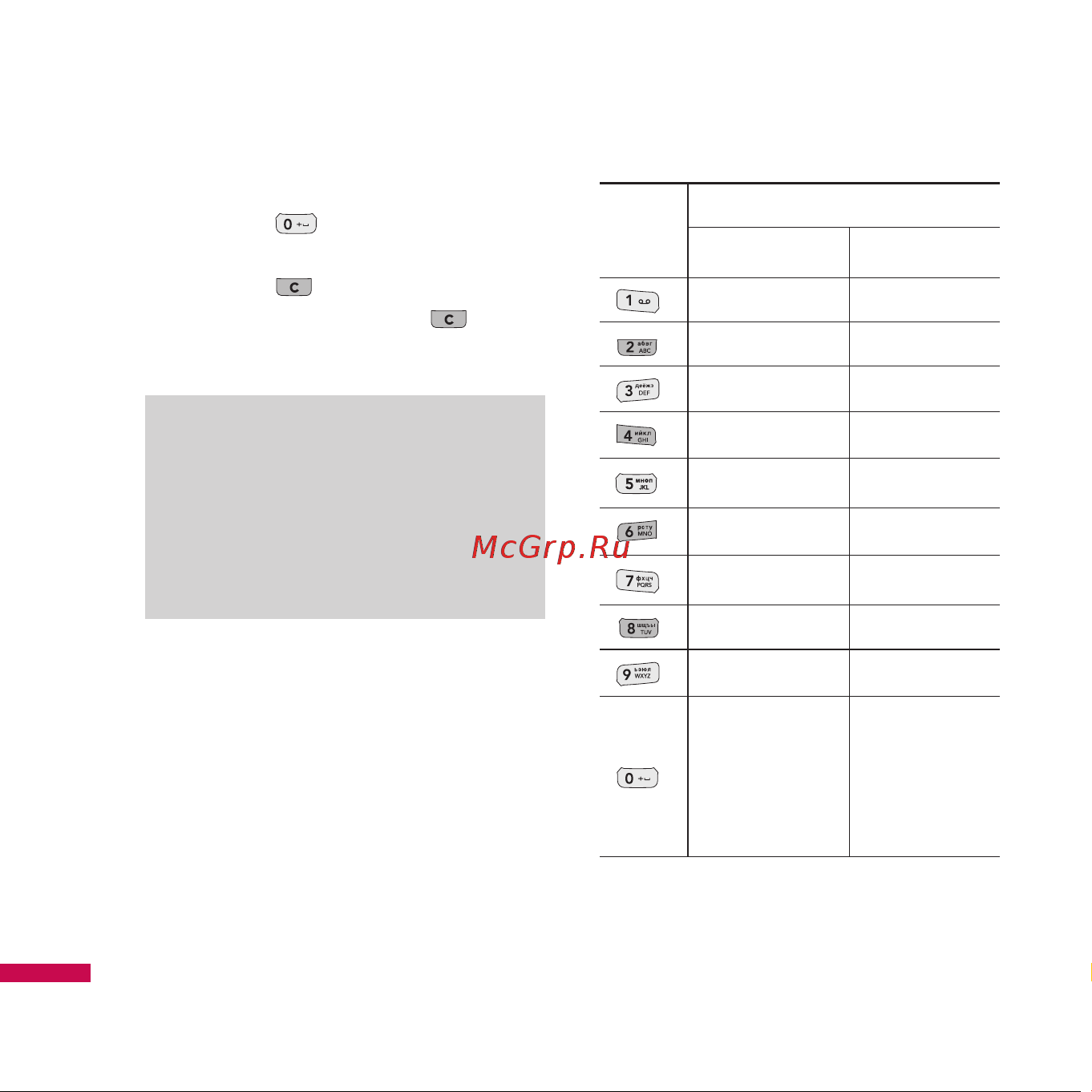 LG KE970 [36/131] Основные функции