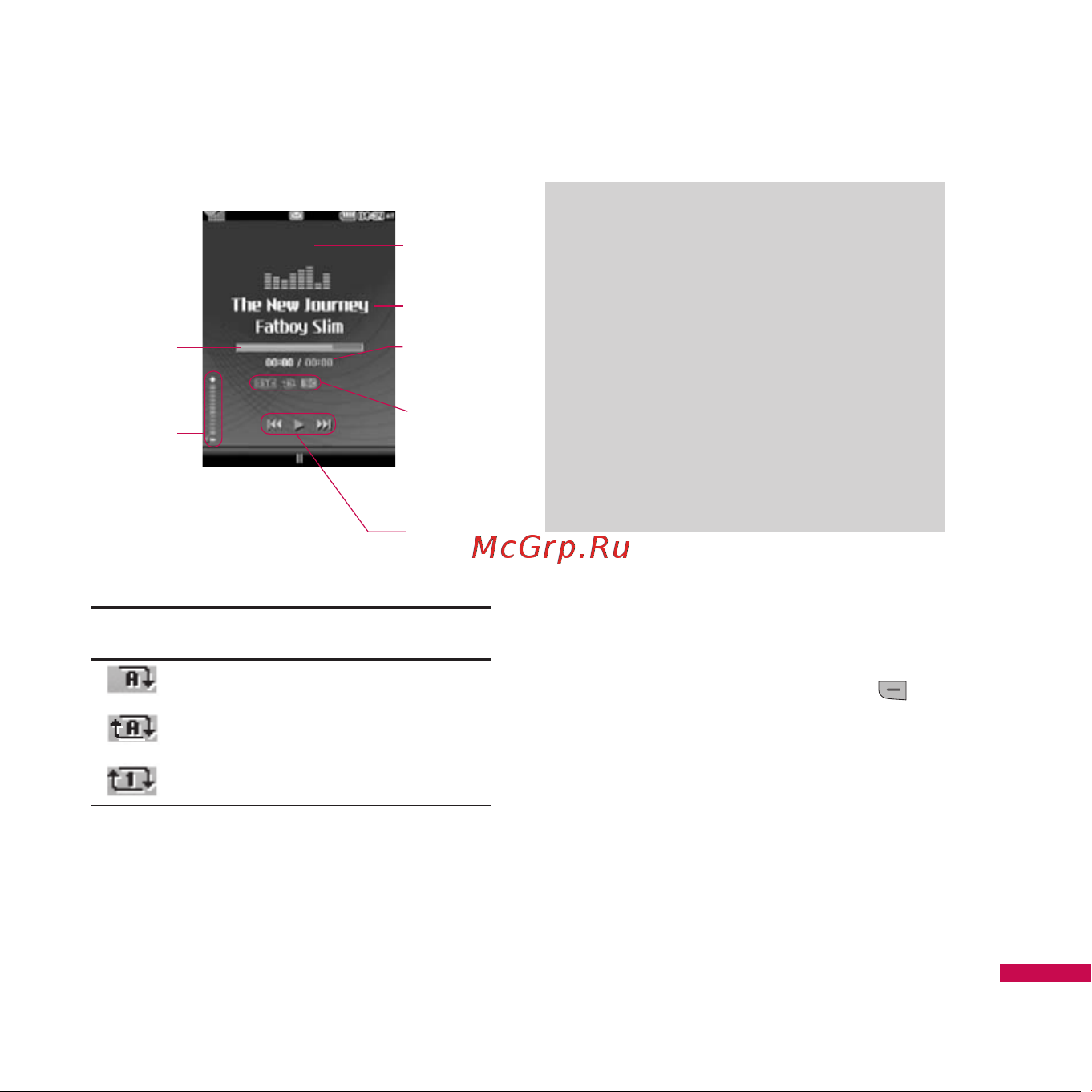LG KE970 [57/131] Примечание