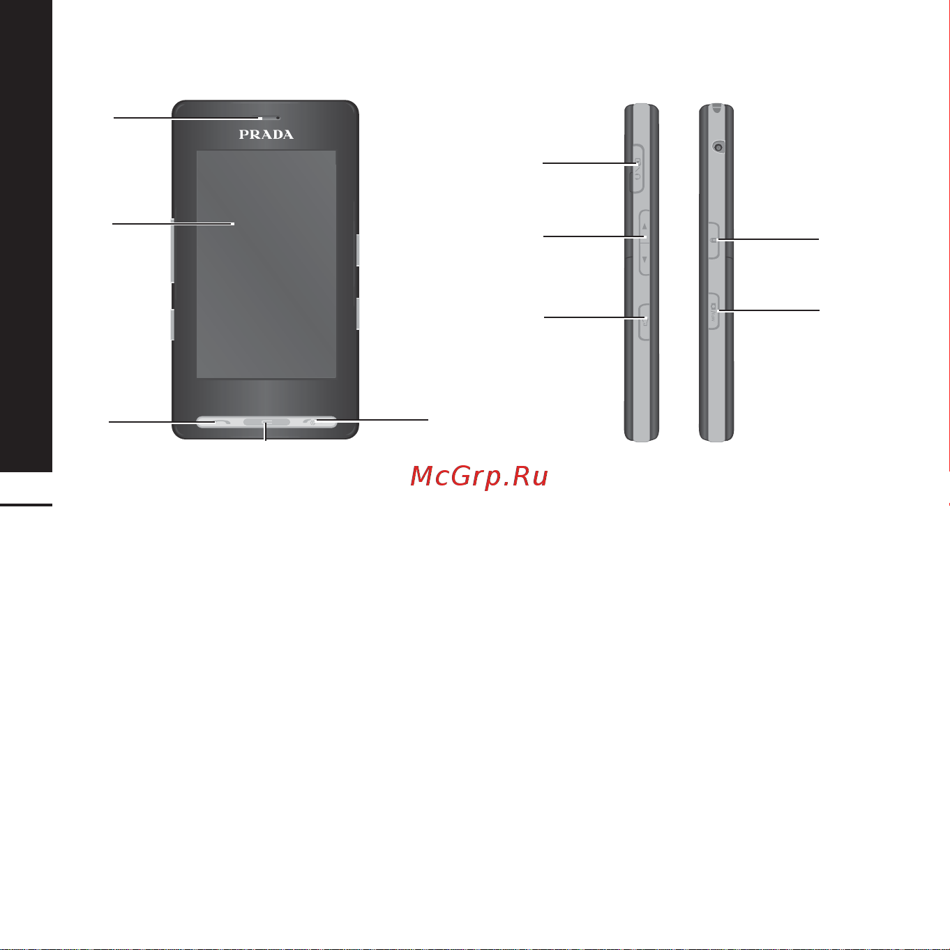 LG KE850 PRADA [10/74] Описание телефона
