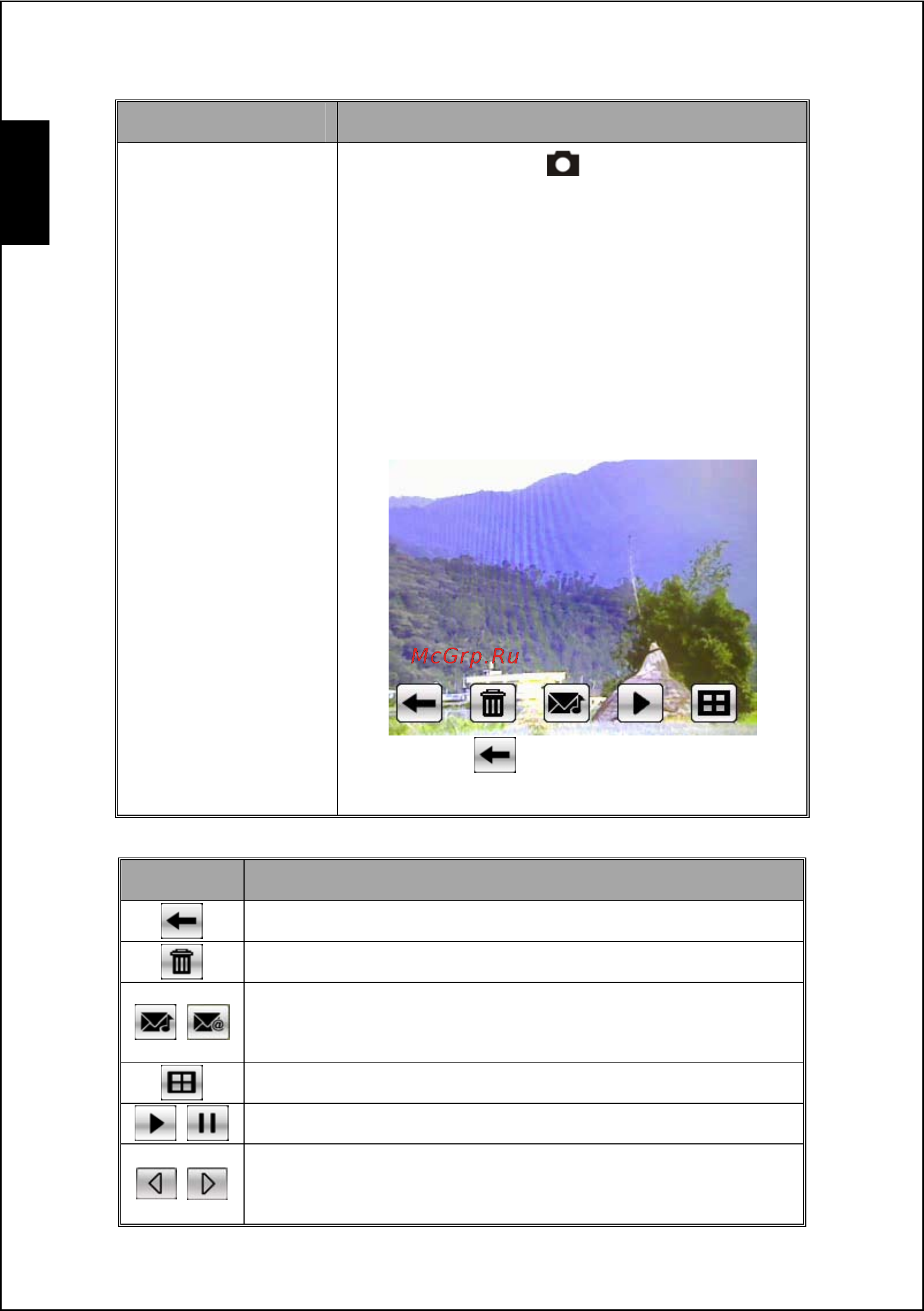 Acer DX650 [176/240] Русский