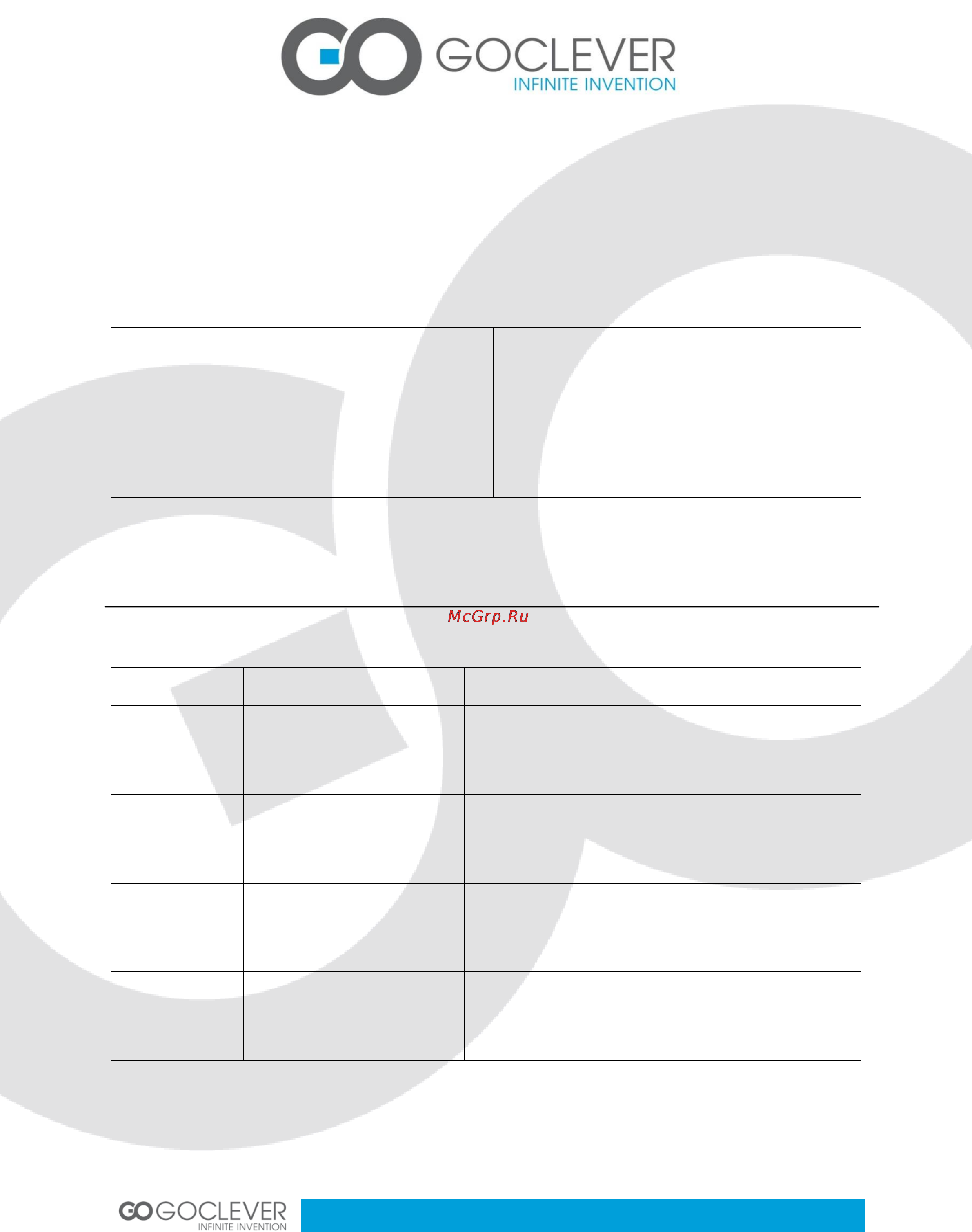 Goclever DVR FULL HD 2 [19/19] Warranty card