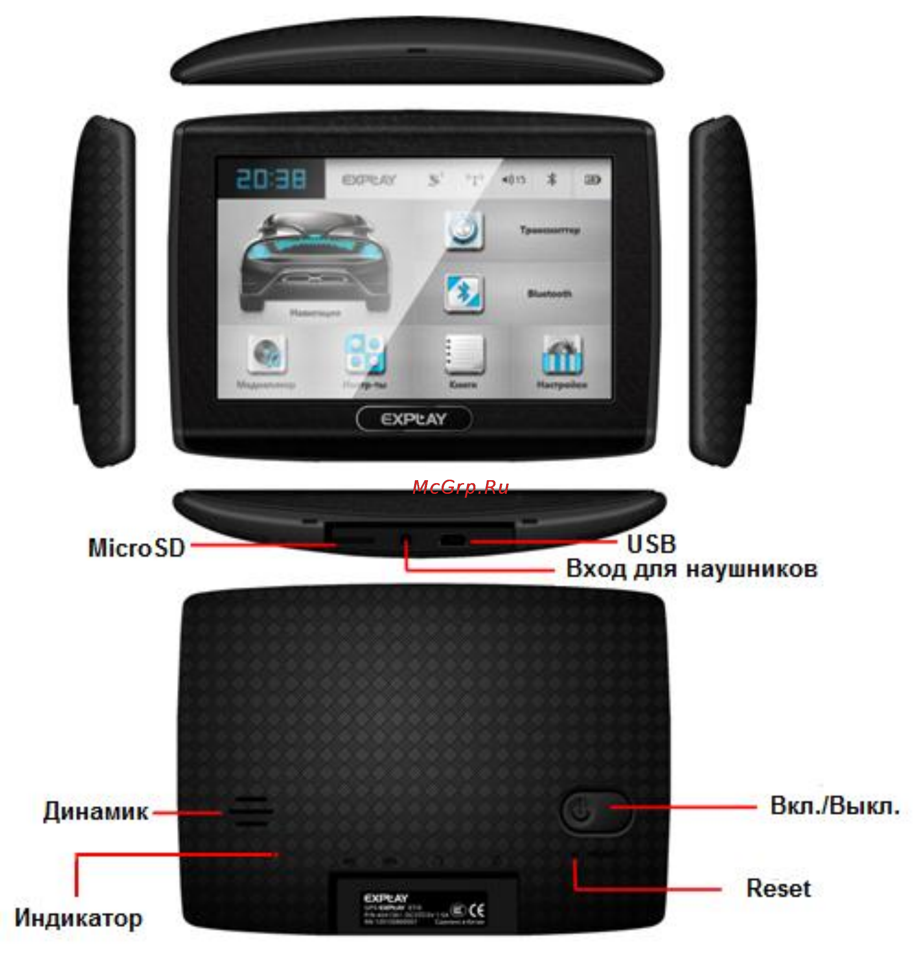 Explay STI5 [7/23] Описание кнопок устройства