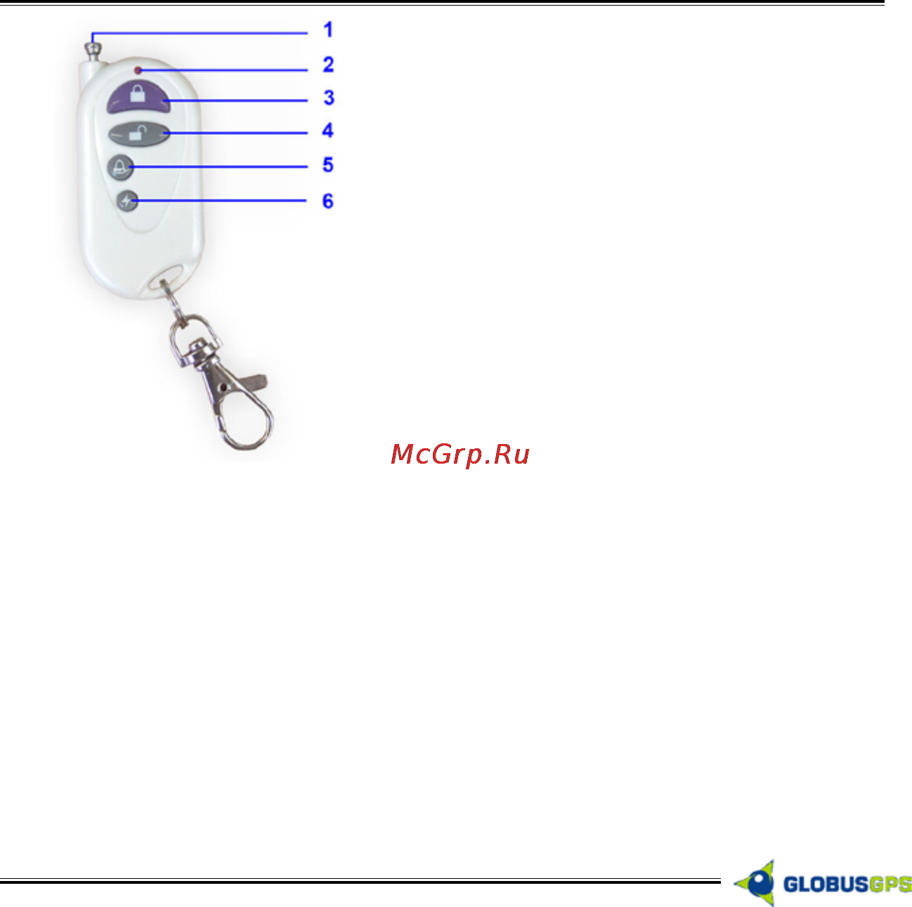 Globusgps GL-TR4 [22/28] Пульт дистанционного управления