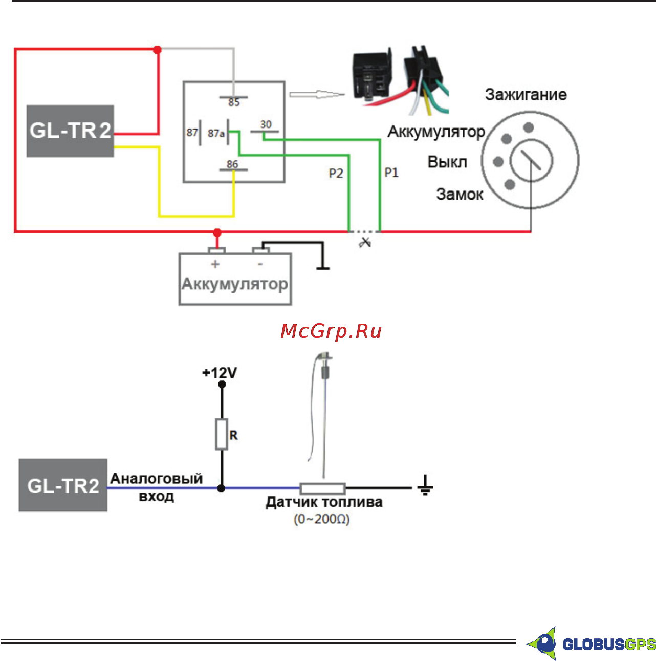 Globusgps GL-TR2 [15/42] Www gpsonline b