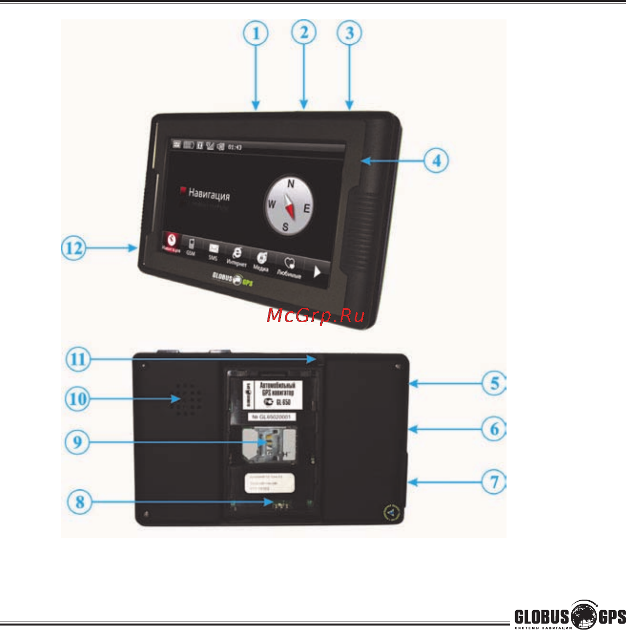 Globusgps GL-650 [10/60] Внешний вид прибора