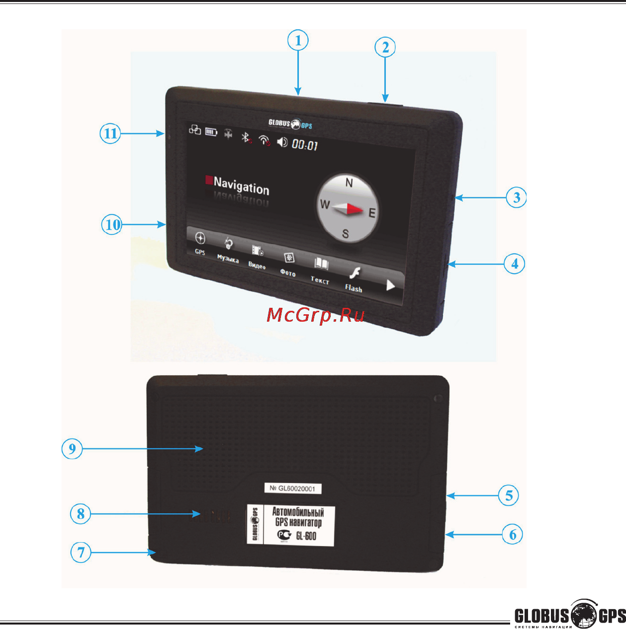 Globusgps GL-600 [10/56] Внешний вид прибора