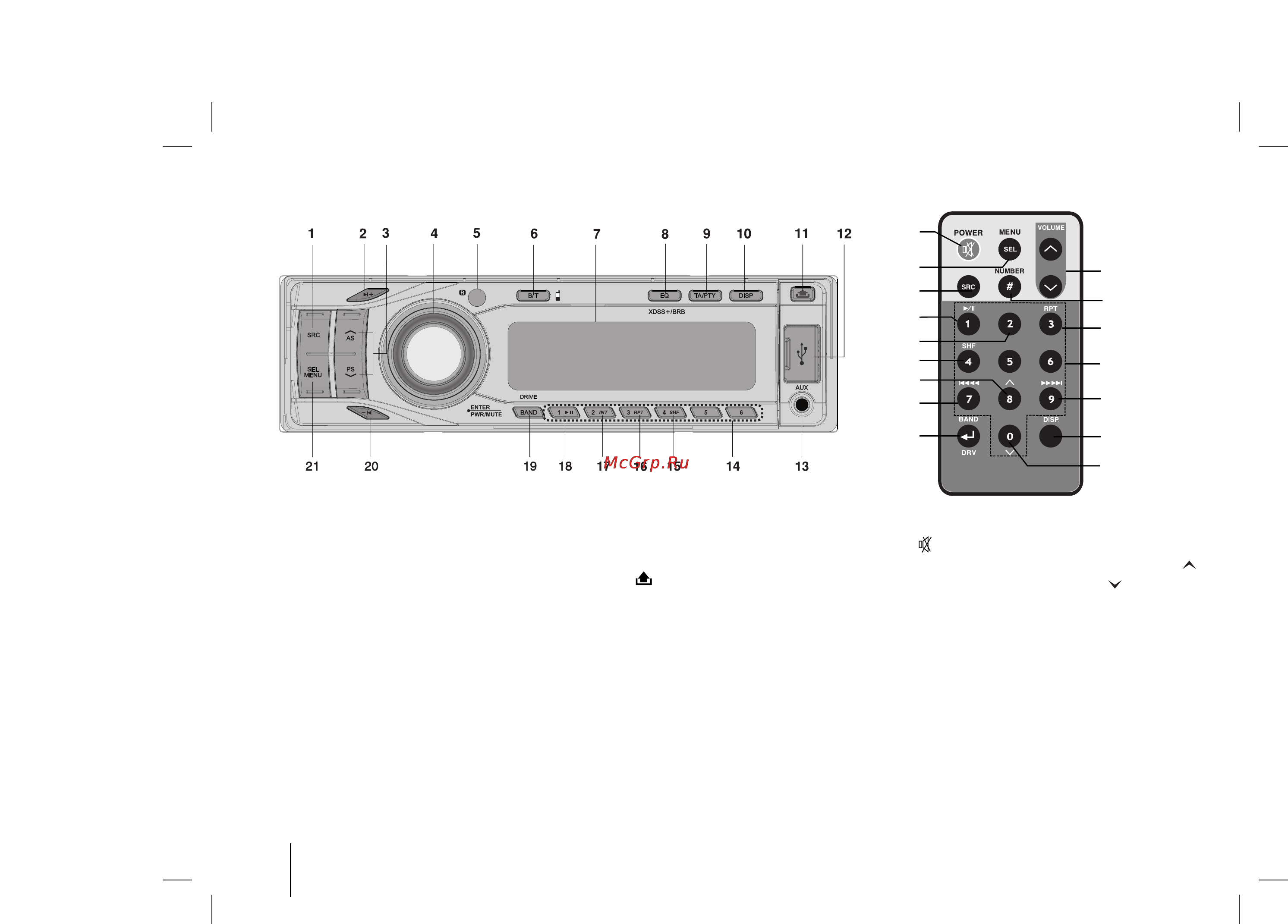 LG LAC6800R [4/20] Lac7800r передняя панель пульт дистанционного управления
