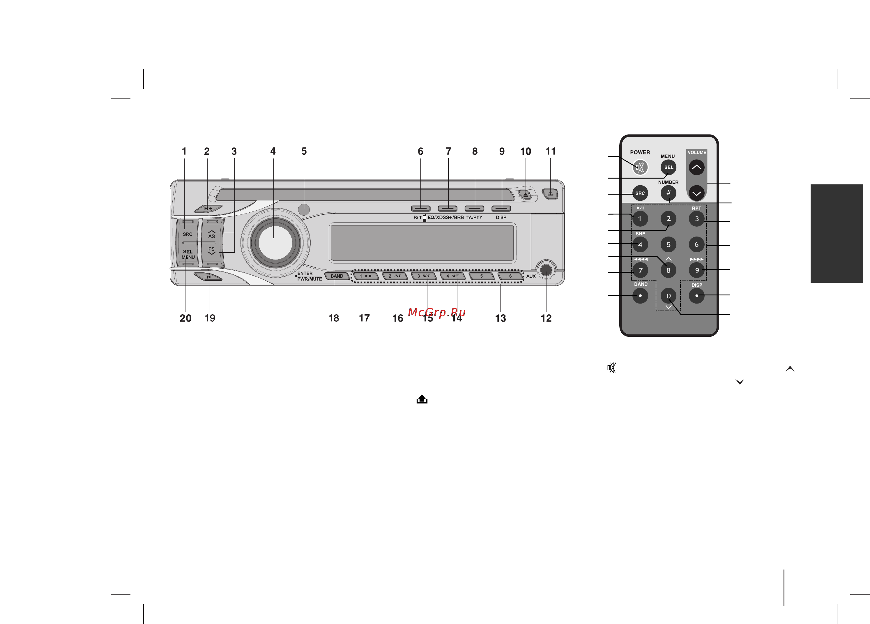 LG LAC6800R Инструкция по эксплуатации онлайн [5/20] 113372
