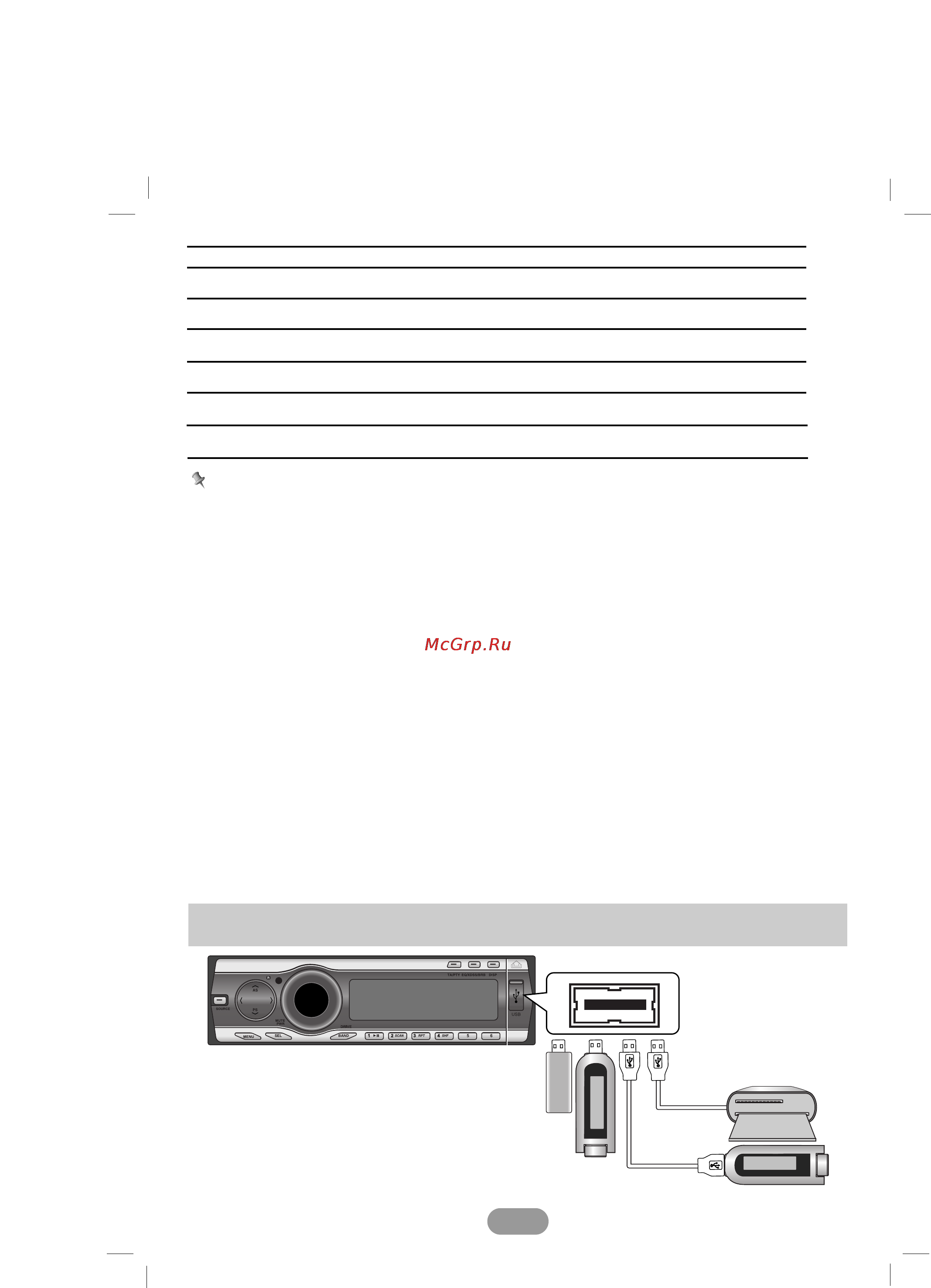 LG LAC6750R [12/18] Действие usb