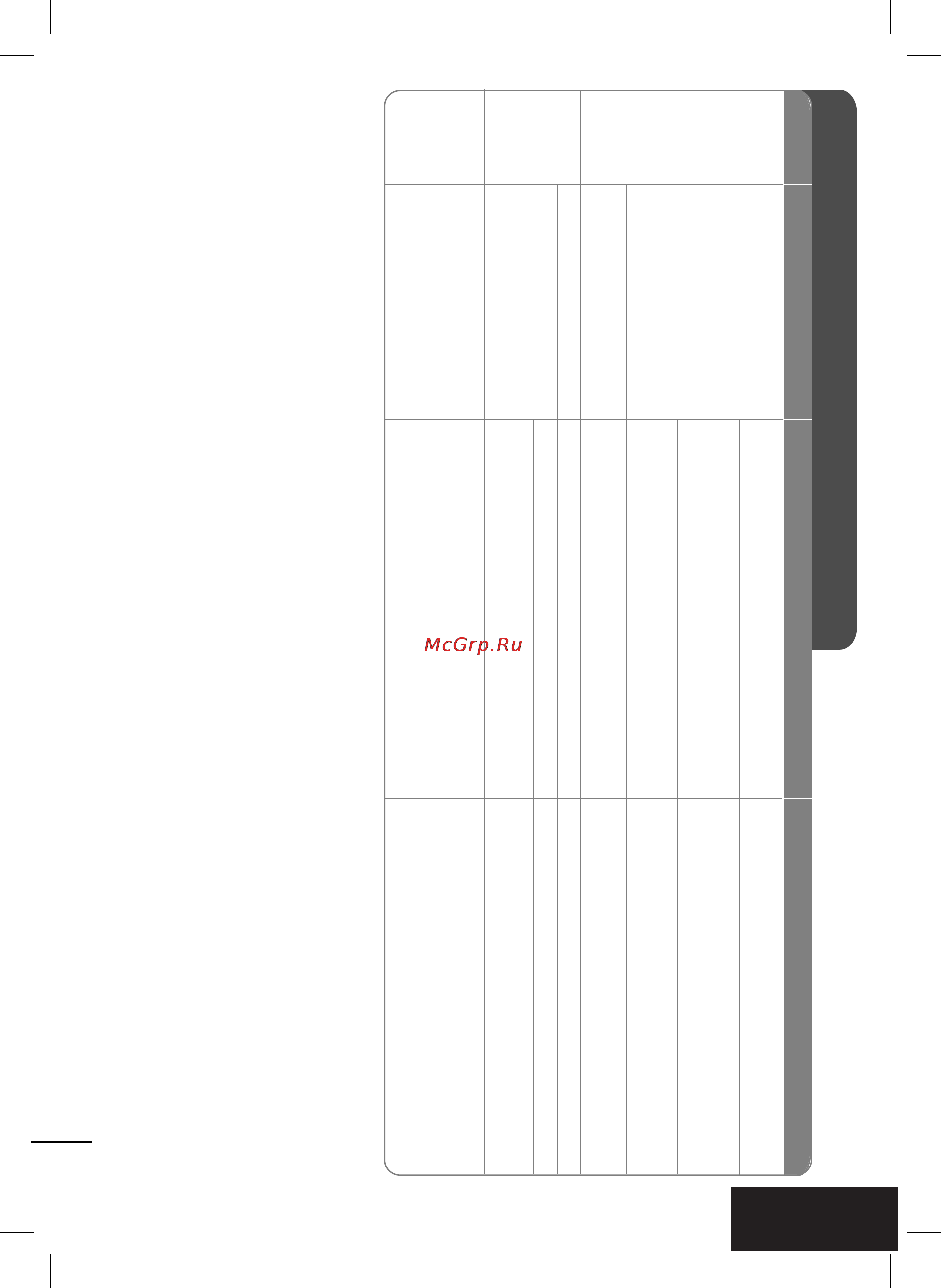 LG LAC3735 [11/12] Ìòú ìâìëâ óáïóêì ı ìâëòô ìóòúâè