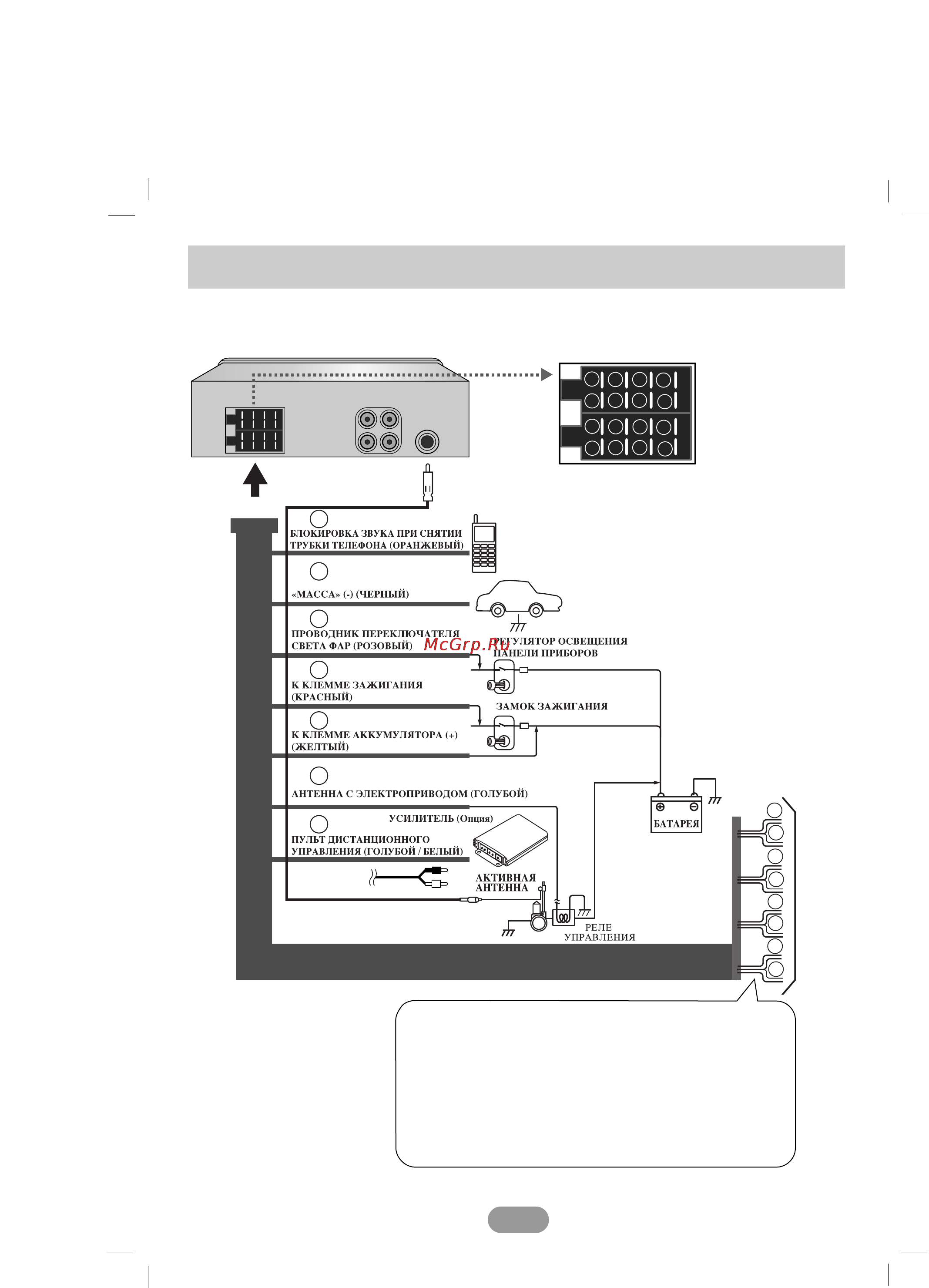 LG LAC-UA377R [7/16] Схема подключения