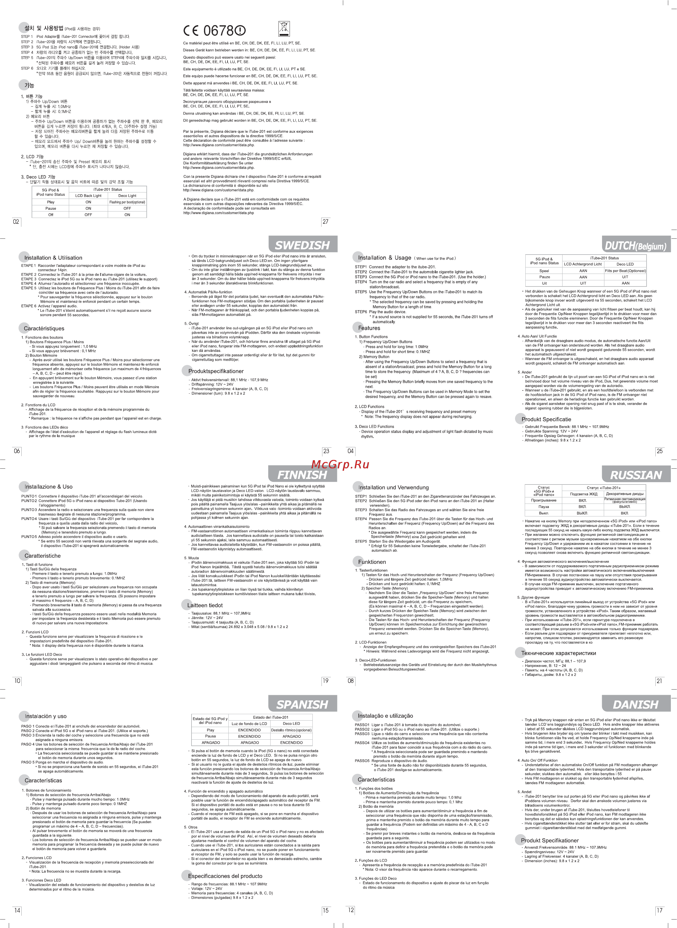 Ritmix ITUBE-201 [2/2] C 0678