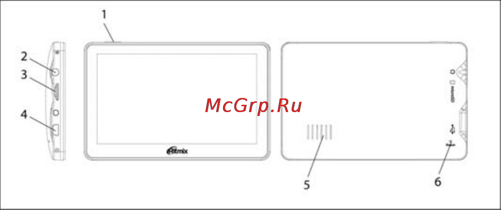 Ritmix RGP-680 Инструкция по эксплуатации онлайн [7/42] 113456