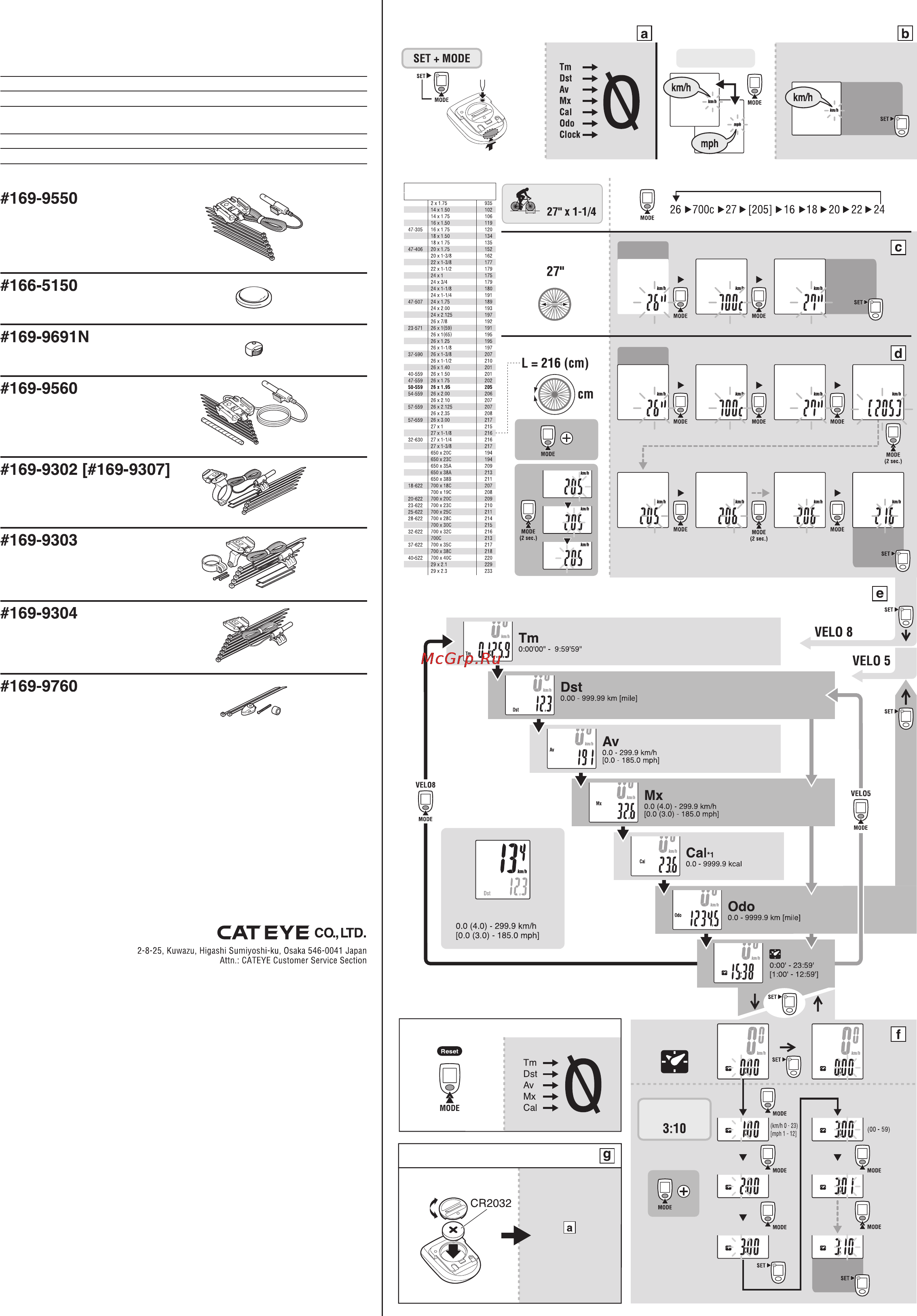 Cat Eye VELO 5 (CC-VL510) Инструкция по эксплуатации онлайн