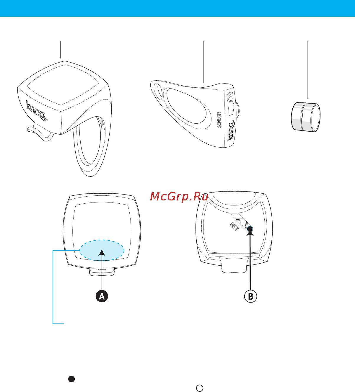 Knog NERD WIRELESS 12 [15/64] Anatomie eines wireless n e r d