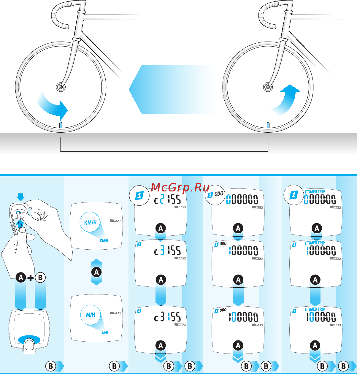 Knog NERD WIRELESS 12 [17/64] Nur n e r d kabelloser fahrradcomputer mit 12 funktionen