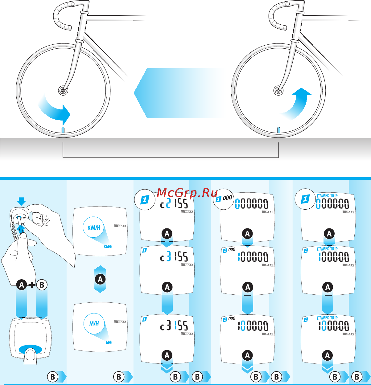 Knog NERD WIRELESS 9 [29/64] Solo para el ciclocomputador n e r d de 12 funciones inalambricas
