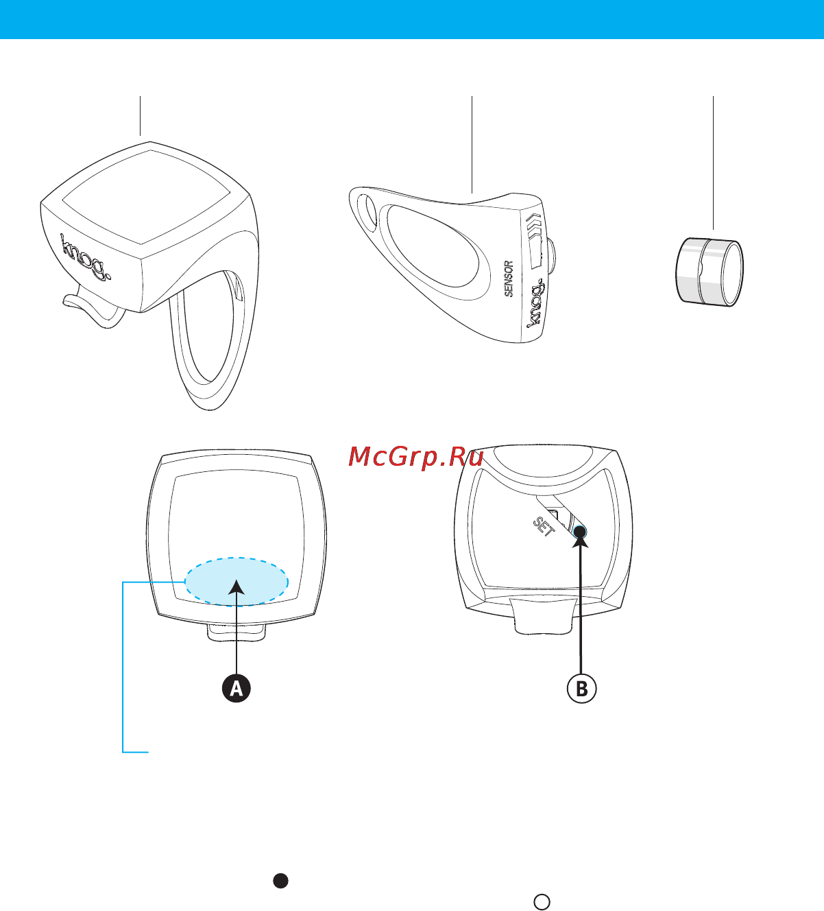 Knog NERD WIRELESS 9 [39/64] Anatomia di un n e r d senza fili