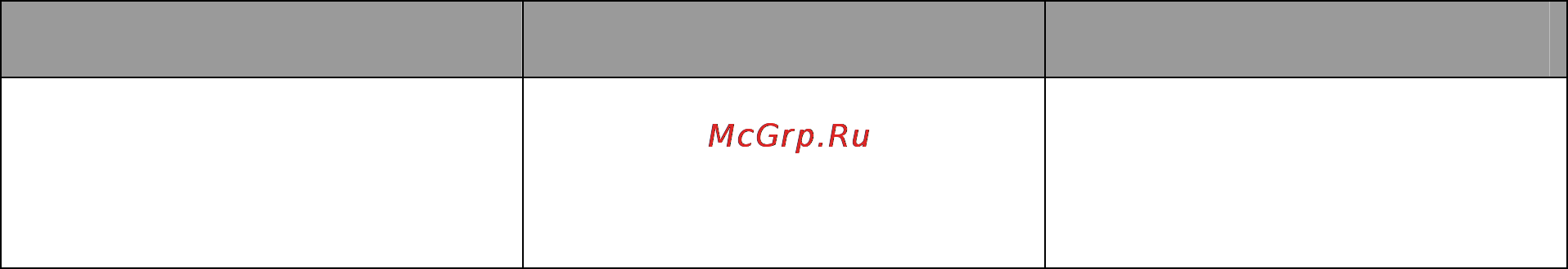 Polar CS200CAD Инструкция по эксплуатации онлайн [11/68] 113562