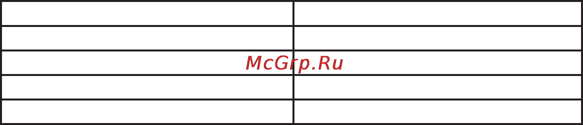Elita GSW KING GSM-МОДУЛЬ [2/39] Компоненты входящие в состав модуля