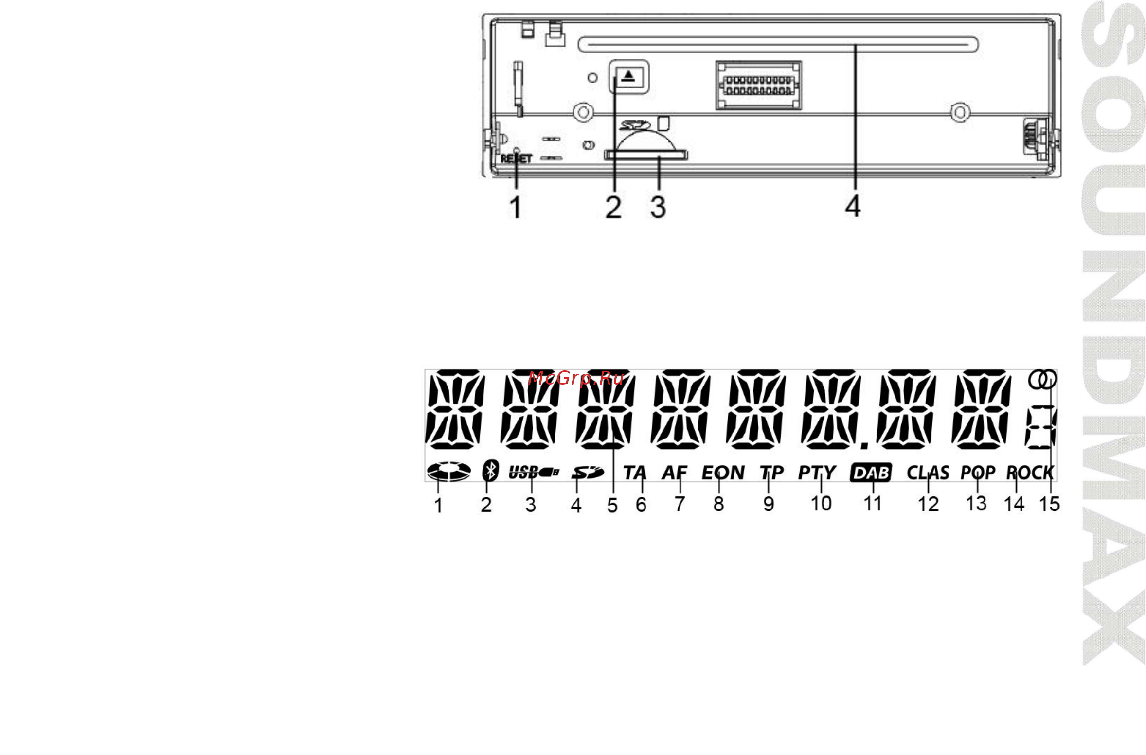 Soundmax SM-CDM1066 [11/45] Lcd layout