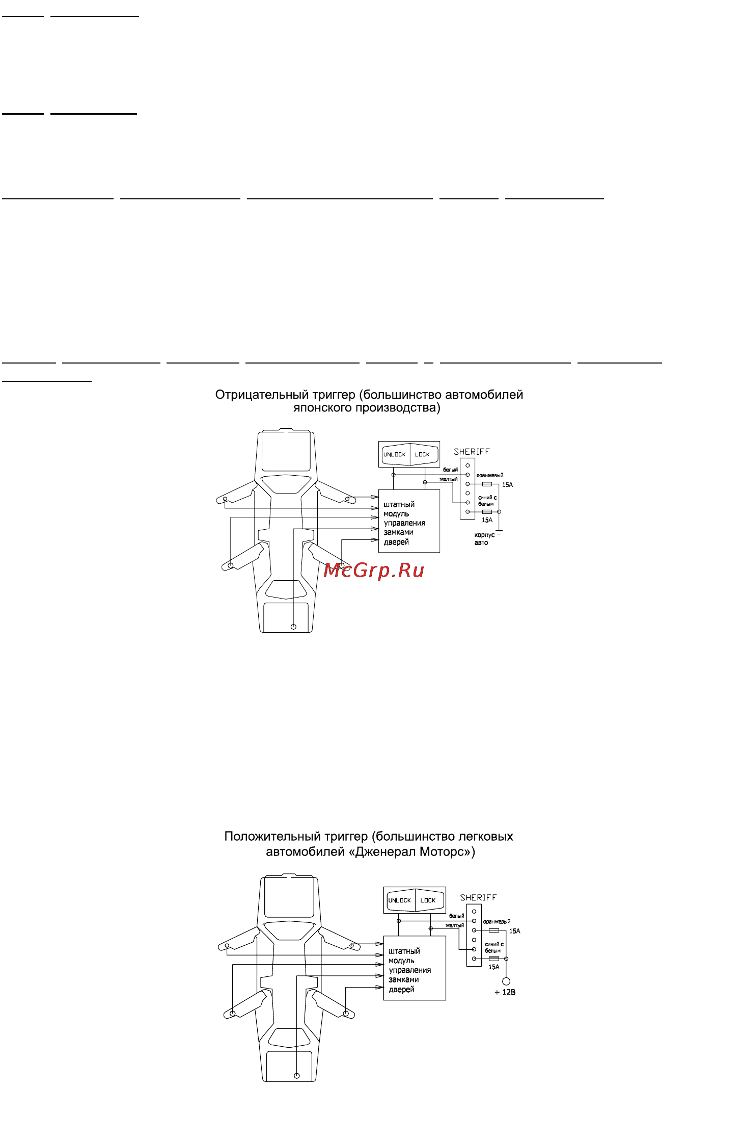 Sheriff APS ZX-2625 Инструкция по эксплуатации онлайн [24/32] 113721