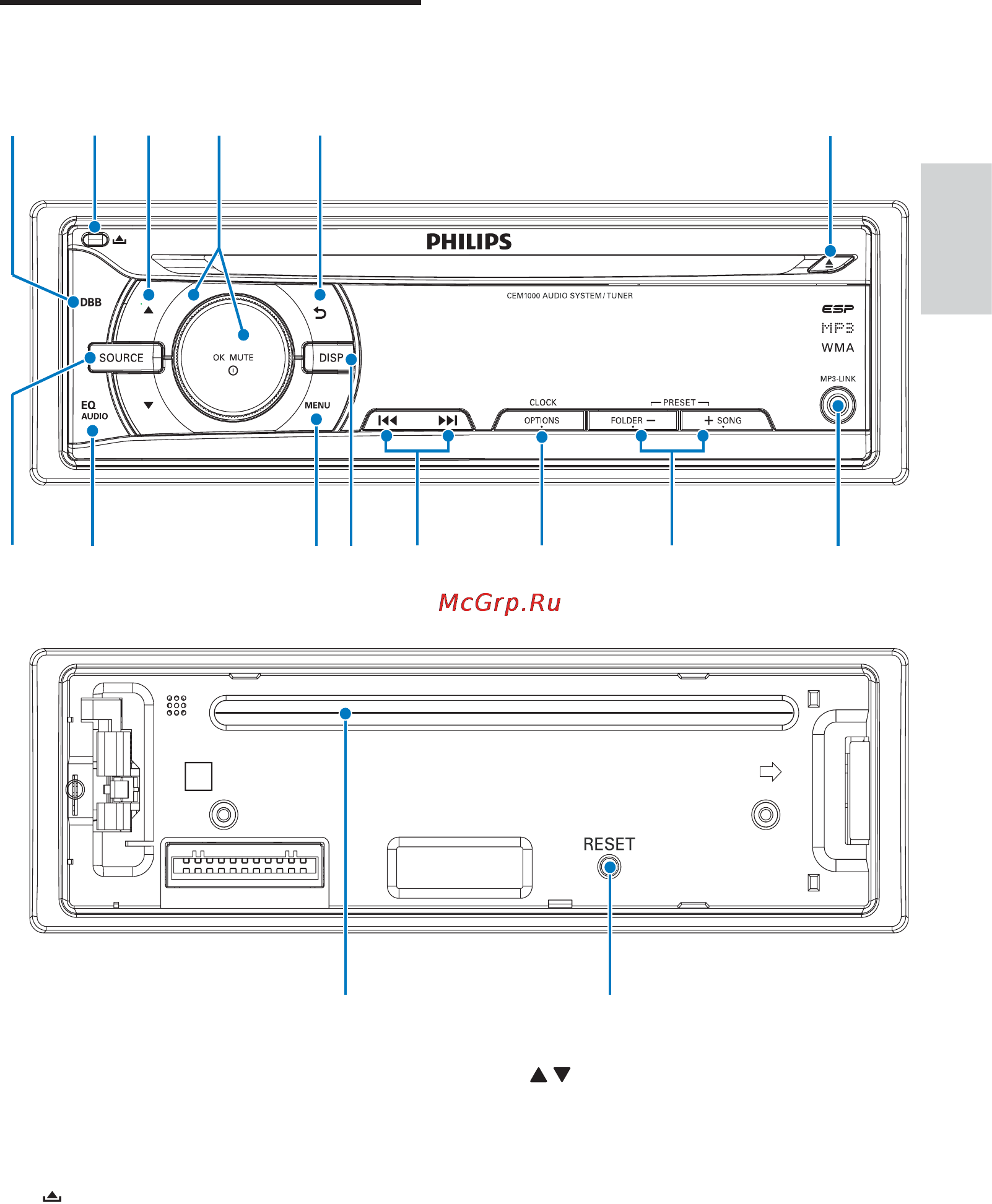 Philips CEM-1000 [6/31] Описание основного устройства