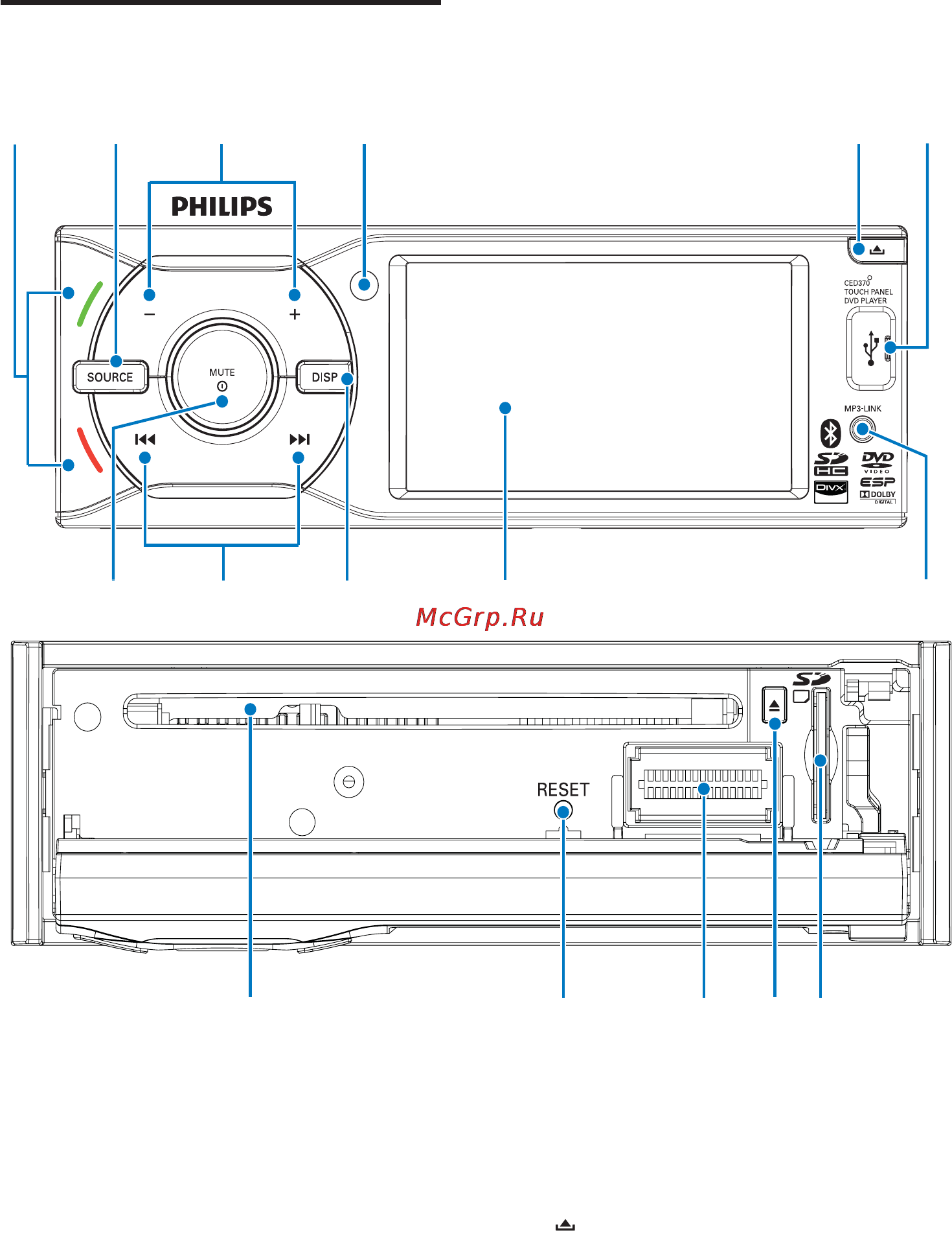 Philips CED-370 [7/51] Описание основного устройства