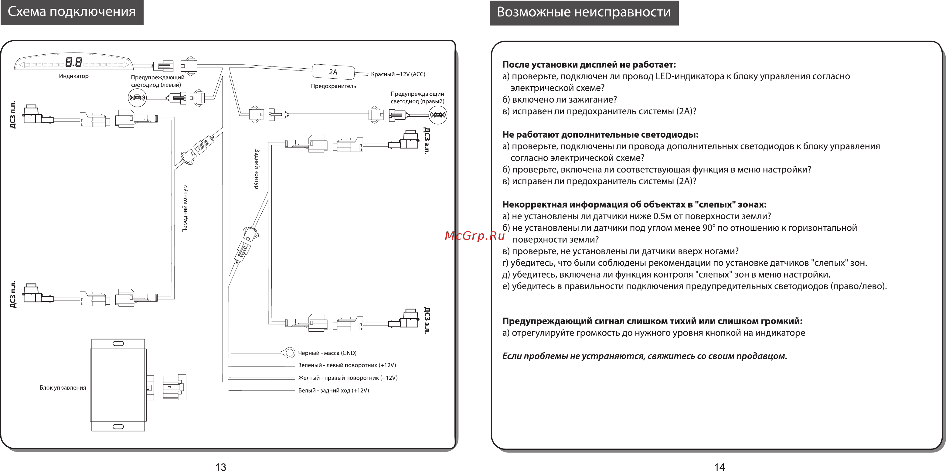 Parkmaster PLUS BS-2261 [8/9] После установки дисплей не работает
