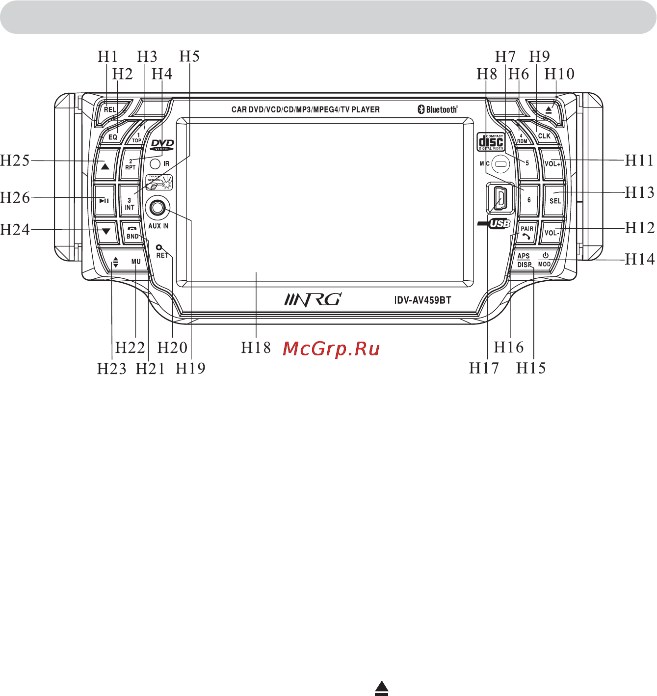 Nrg IDV-AV459BT [2/37] H1 rel release освобождение панели