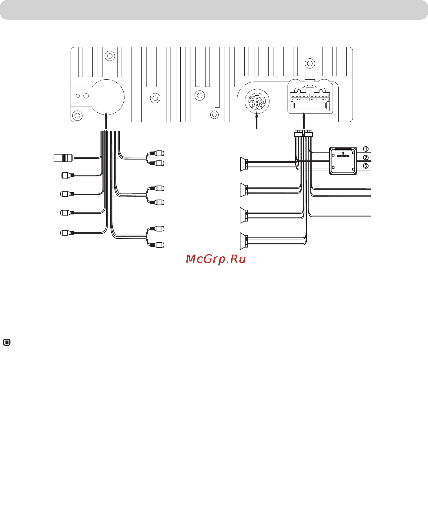 Nrg IDM-760 [4/24] Первое знакомство с устройством