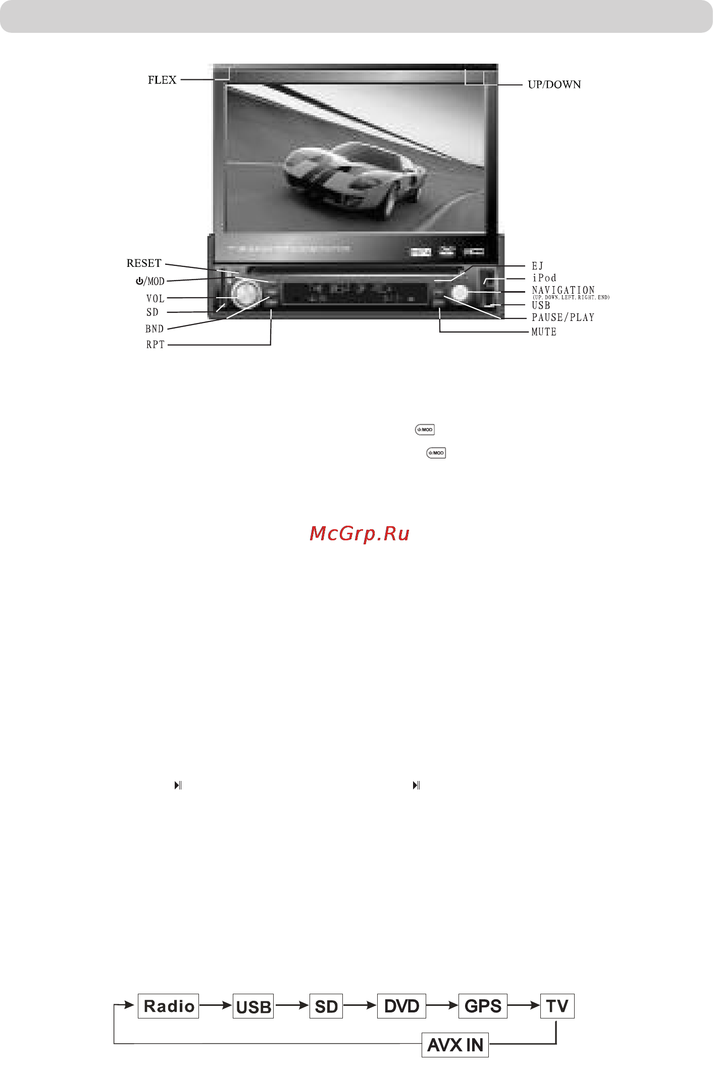 Nrg IDM-760 [6/24] Кнопочные операции