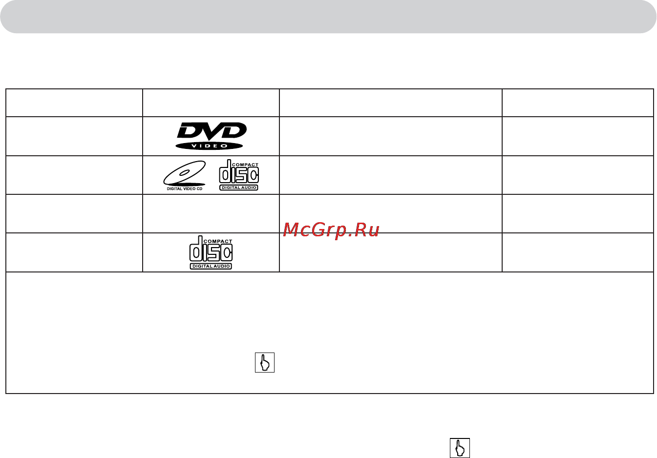 Nrg IDM-730BT [4/48] Примечание