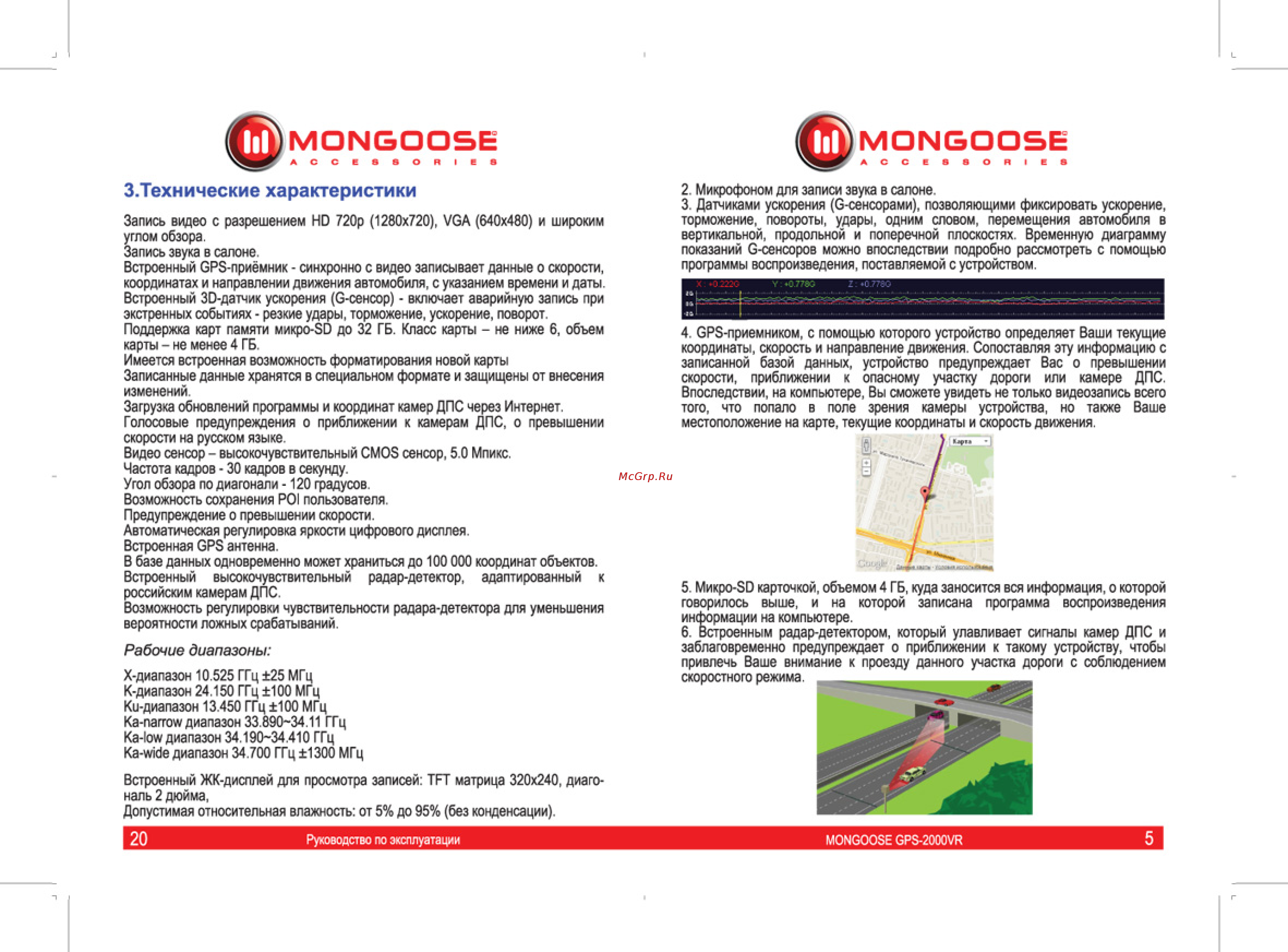 Mongoose GPS-2000VR [6/13] Mongoose