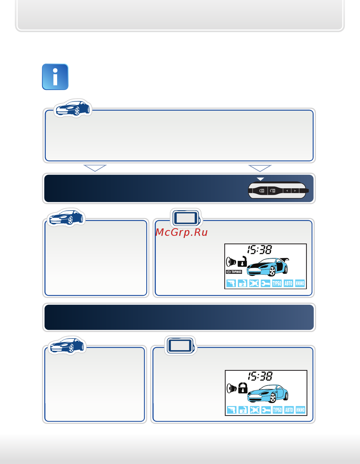 Starline E61 [34/84] Самодиагностика при включении охраны