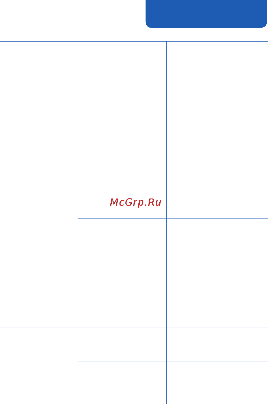 Starline M15 [69/70] Перевести маяк в экономичный режим нормальный