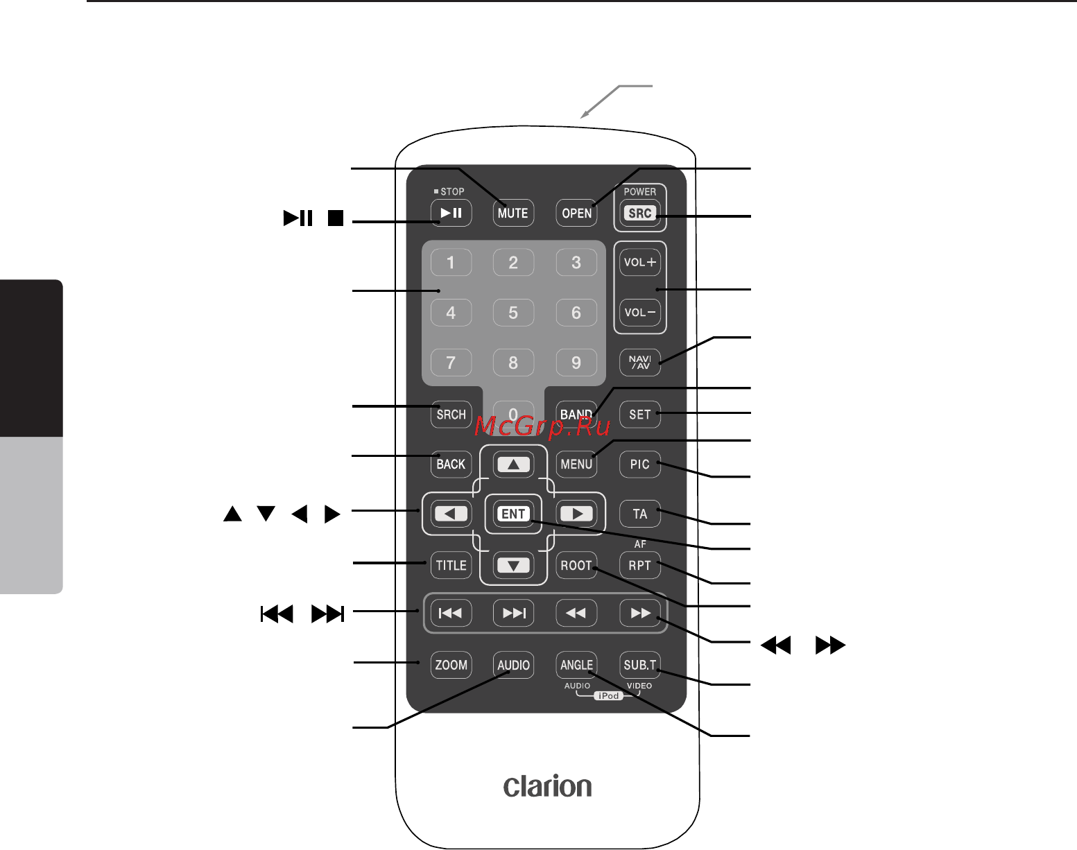 Clarion VZ402E [8/49] Пультдистанционногоуправления