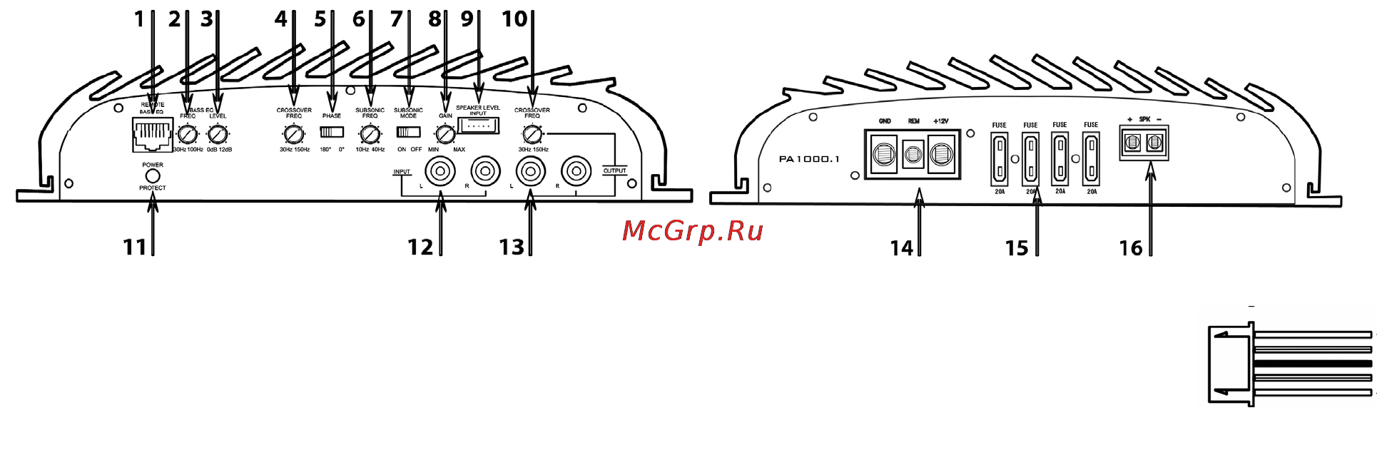 Art Sound PA 650.1 [4/12] Описание органов управления и регуляторов