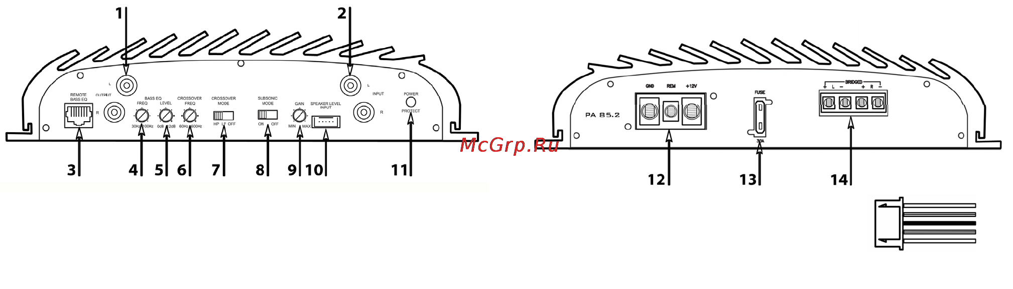 Art Sound PA 150.2 [4/12] Описание органов управления и регуляторов